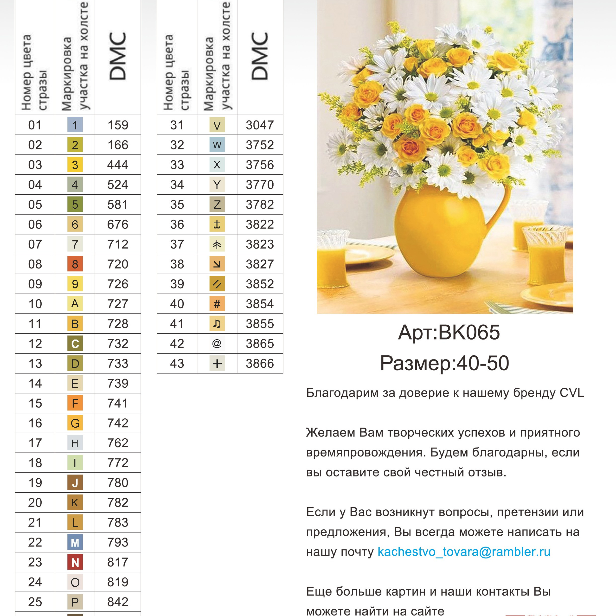 Цветовые карты новые символы. Алмазная мозаика CVL