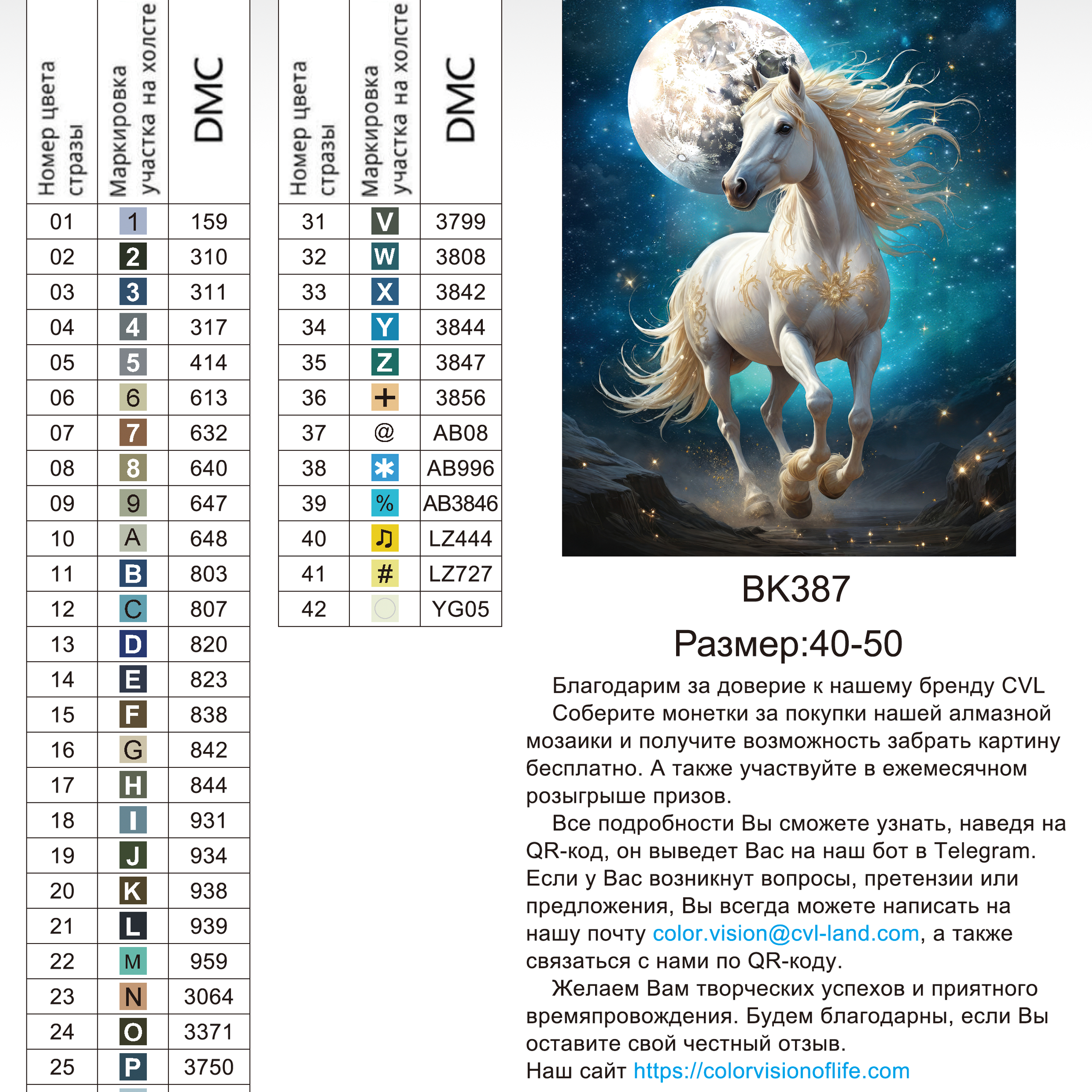 Цветовые карты новые символы. Алмазная мозаика CVL