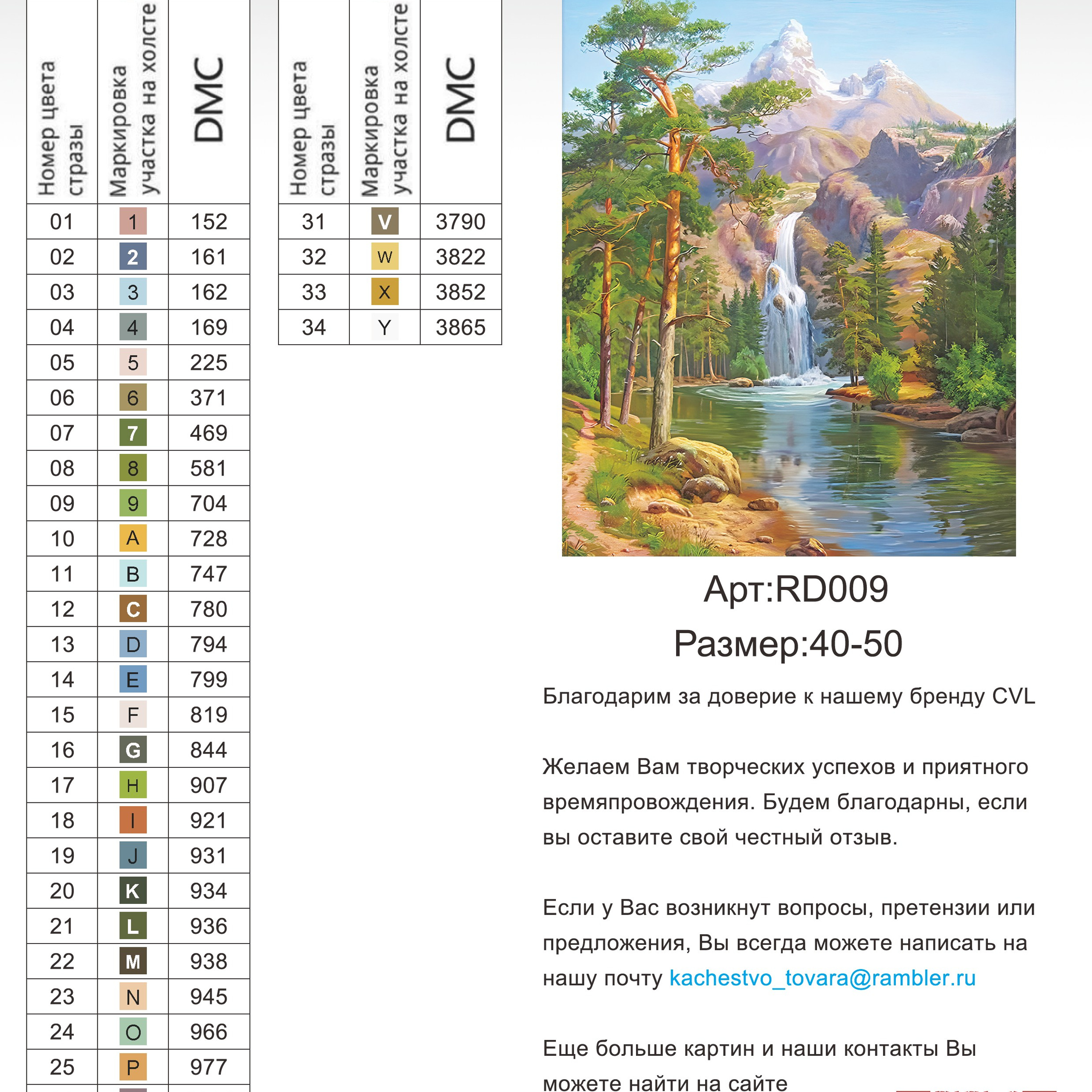 Цветовые карты новые символы. Алмазная мозаика CVL