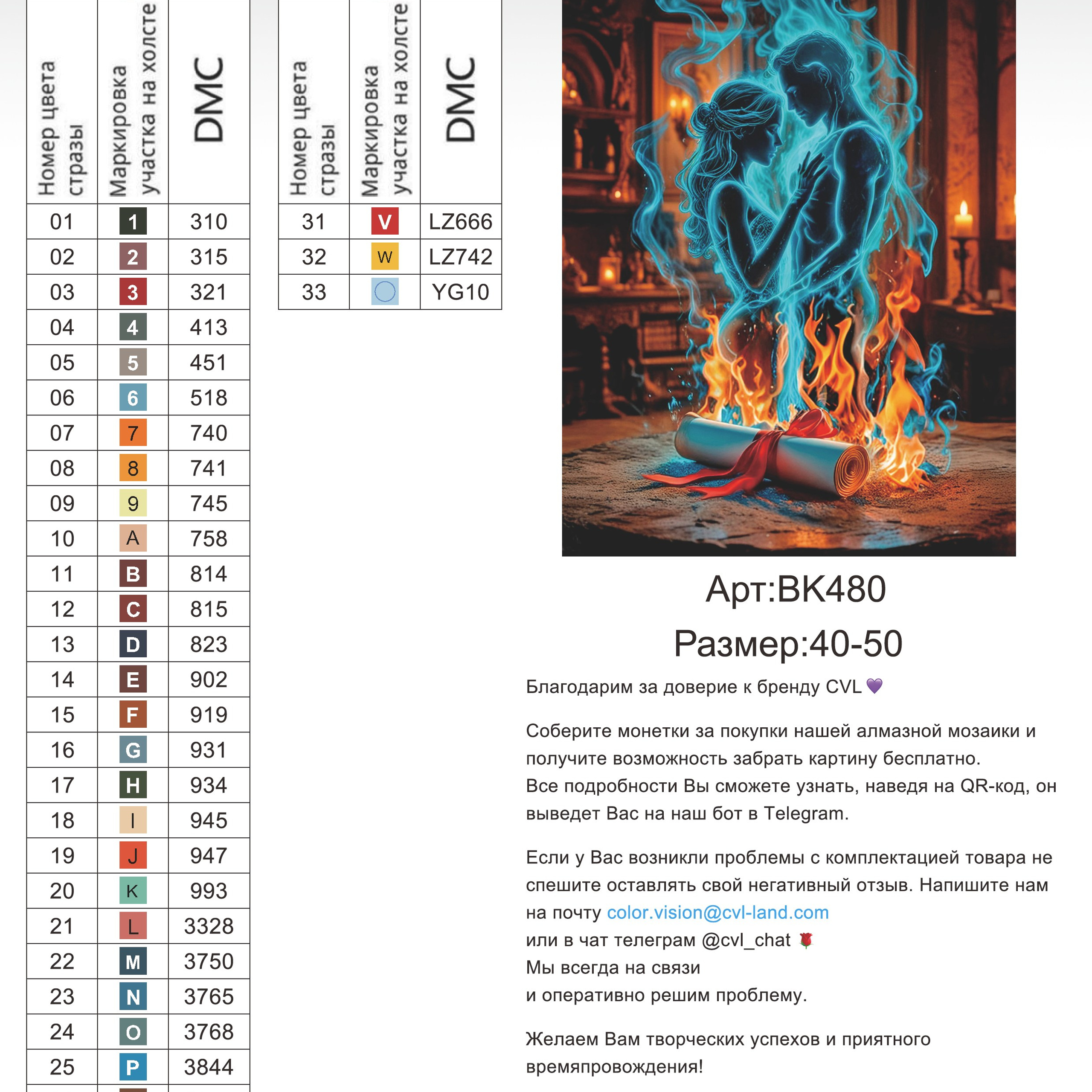 Цветовые карты новые символы. Алмазная мозаика CVL
