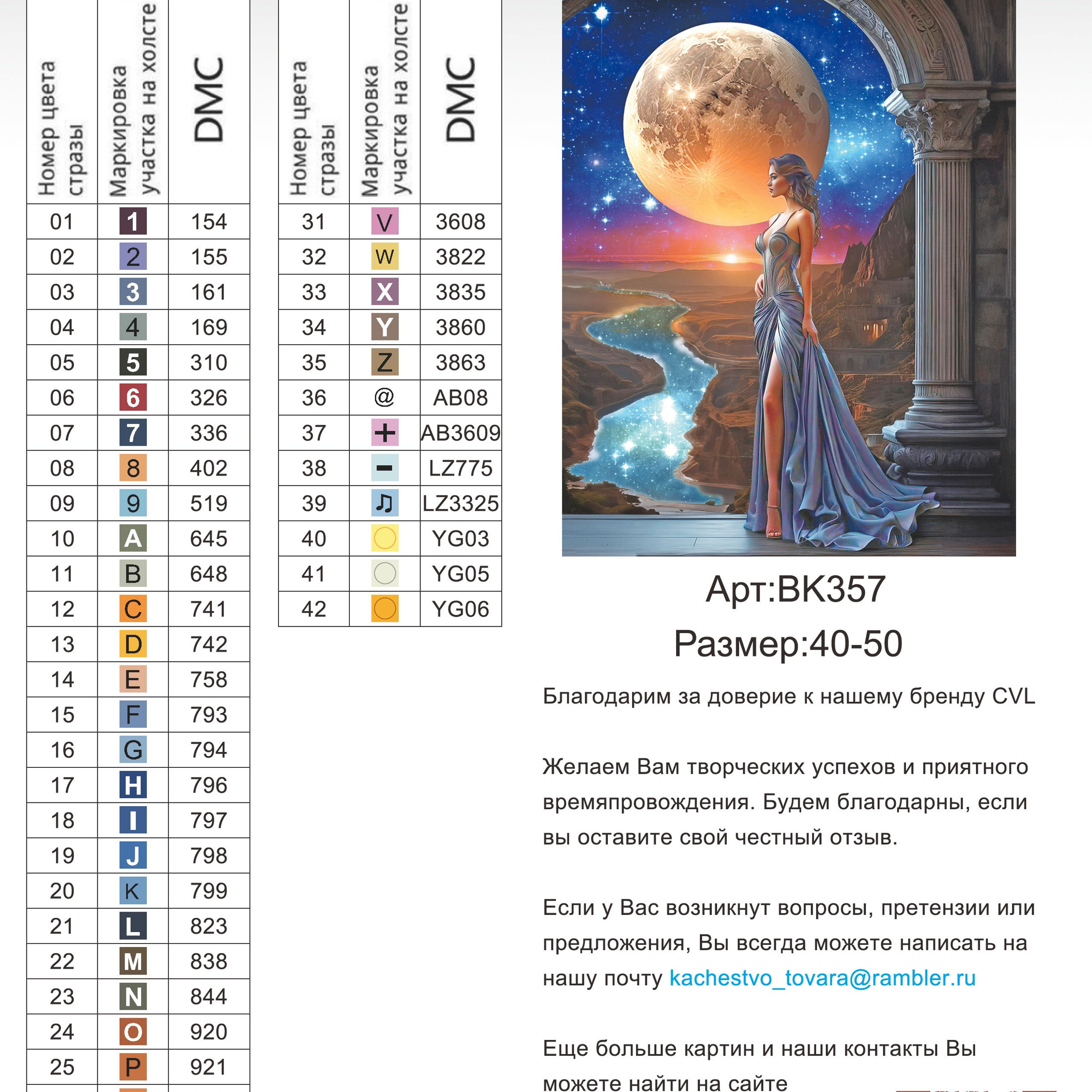 Цветовые карты новые символы. Алмазная мозаика CVL