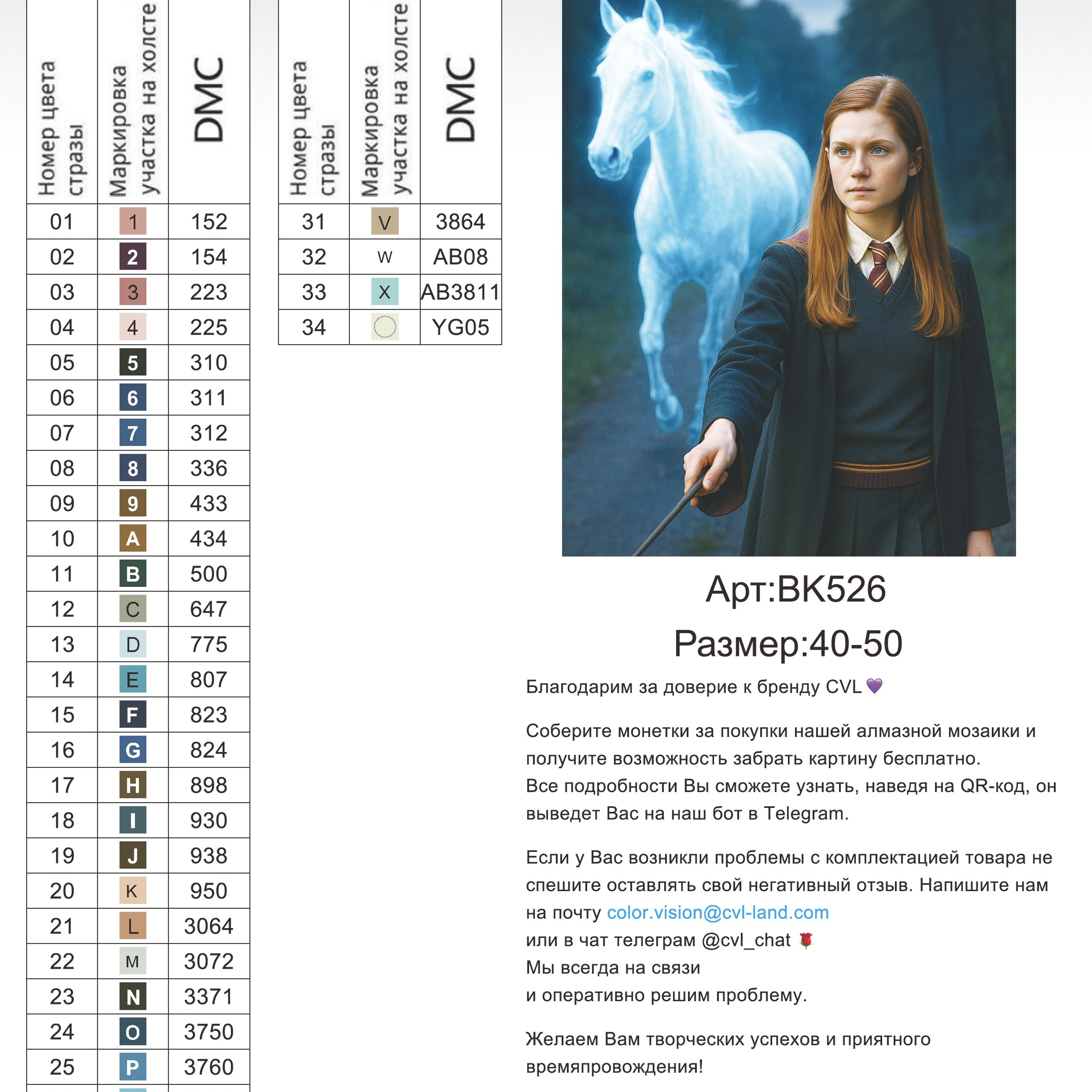 Цветовые карты новые символы. Алмазная мозаика CVL