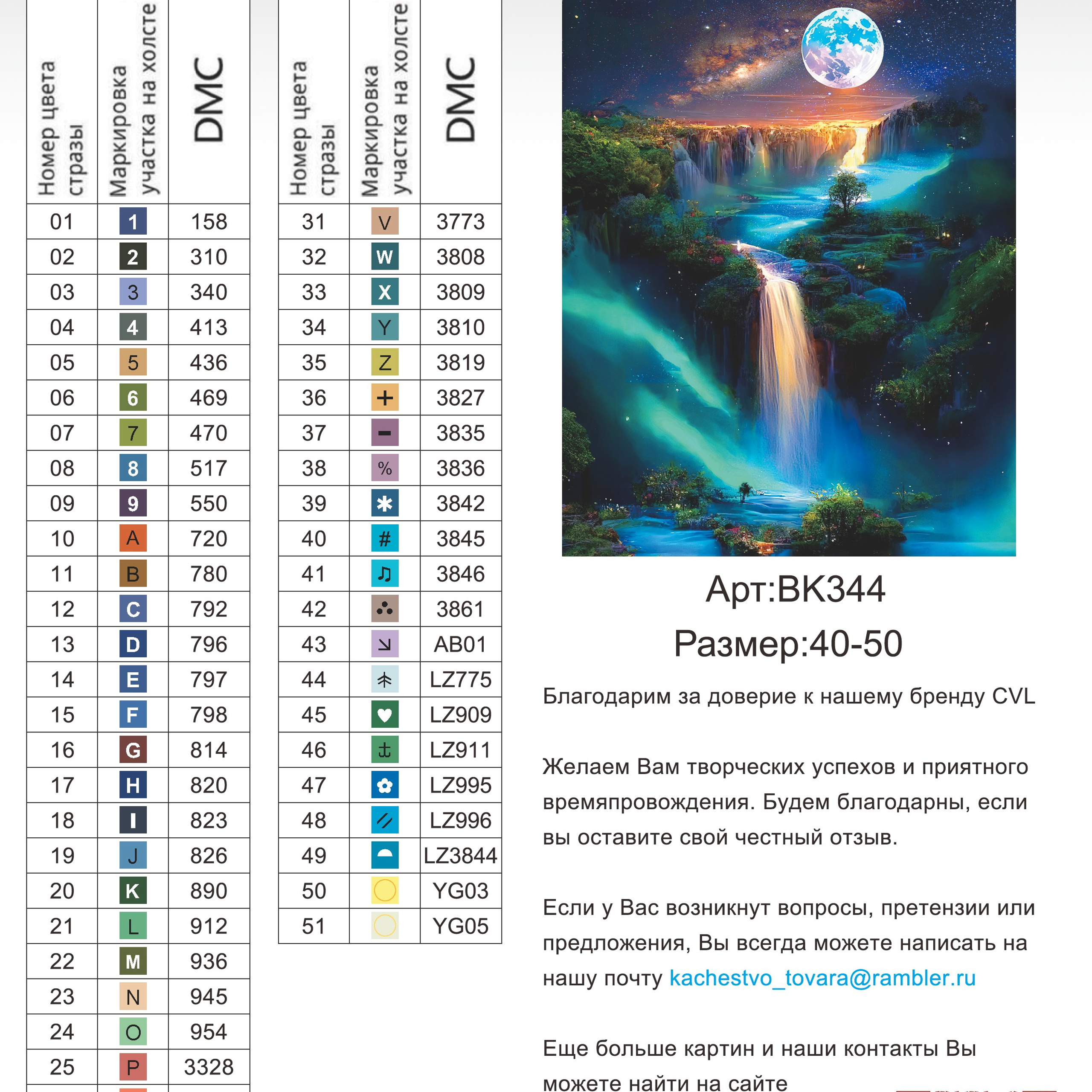 Цветовые карты новые символы. Алмазная мозаика CVL