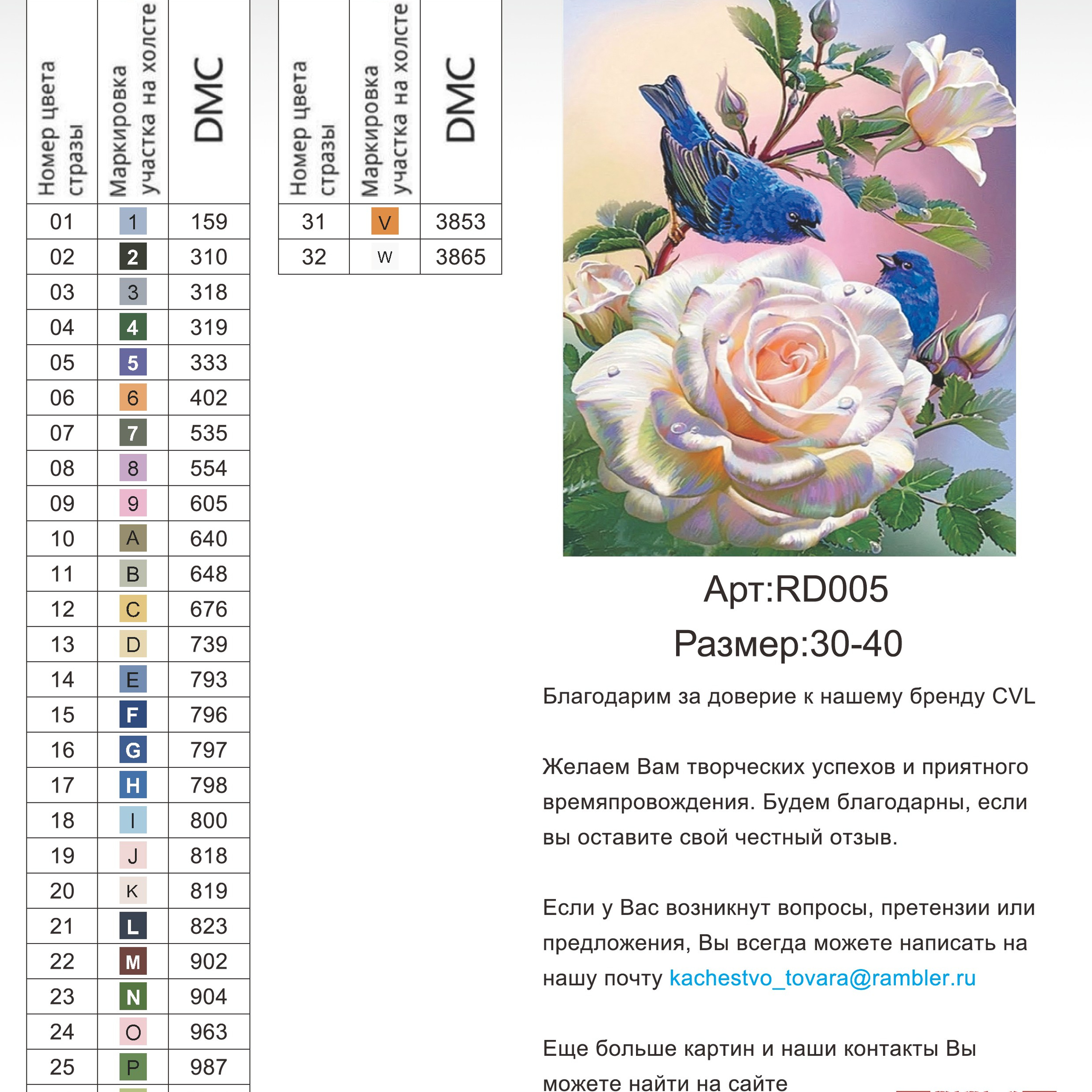 Цветовые карты новые символы. Алмазная мозаика CVL