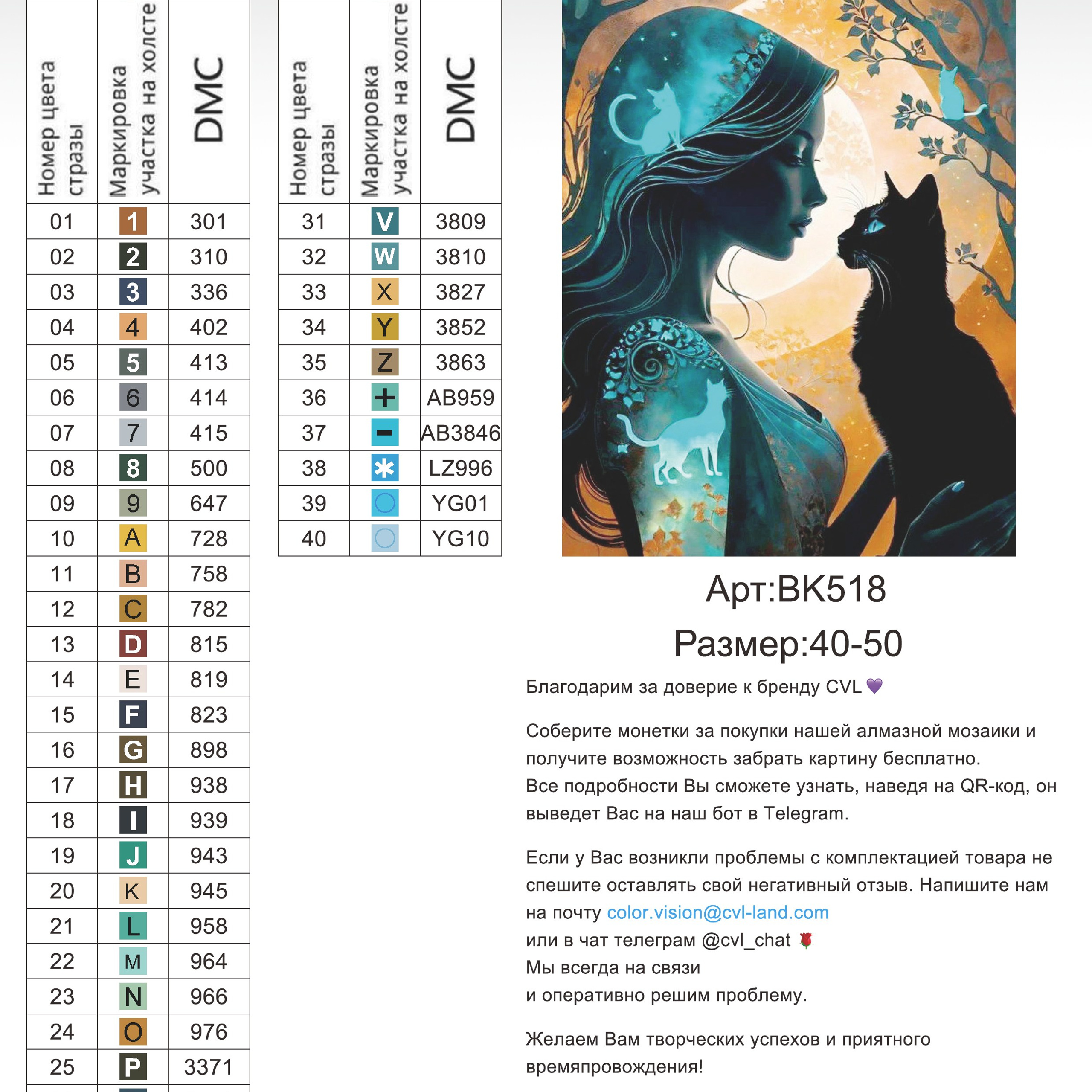 Цветовые карты новые символы. Алмазная мозаика CVL