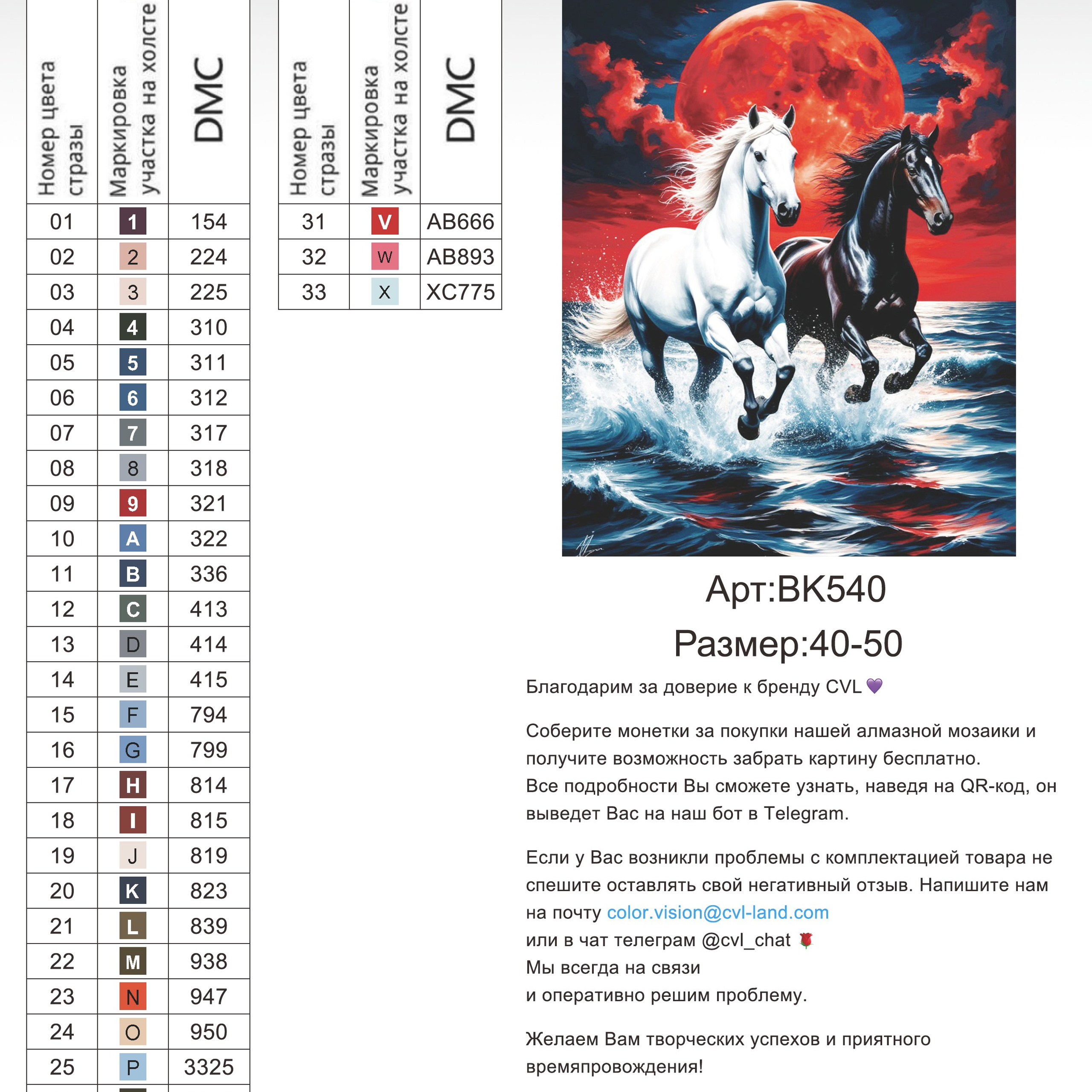 Цветовые карты новые символы. Алмазная мозаика CVL