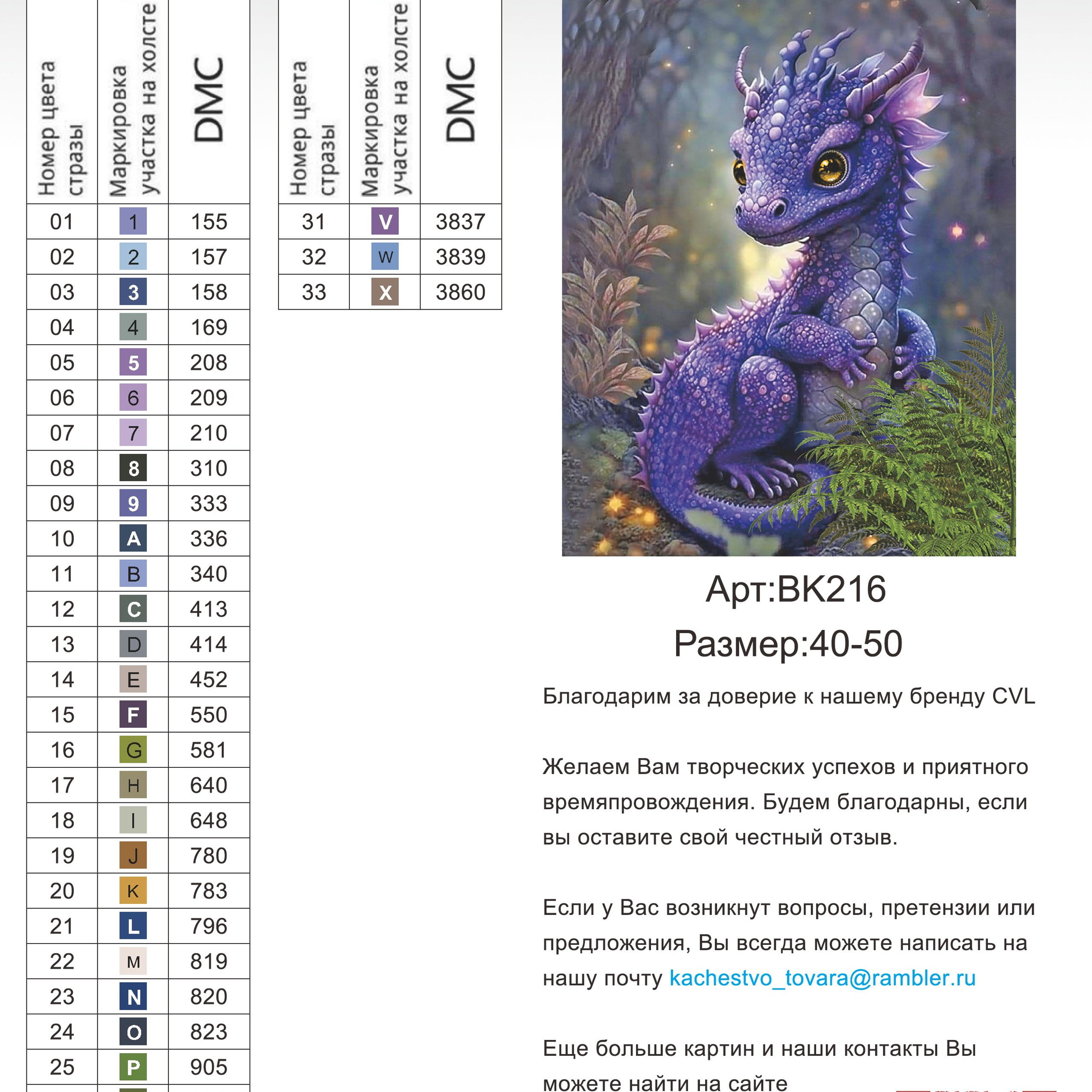 Цветовые карты новые символы. Алмазная мозаика CVL