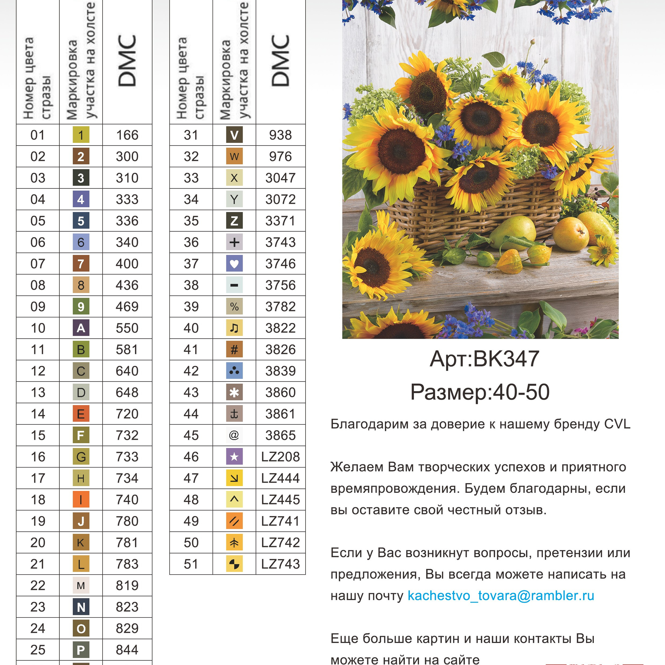 Цветовые карты новые символы. Алмазная мозаика CVL