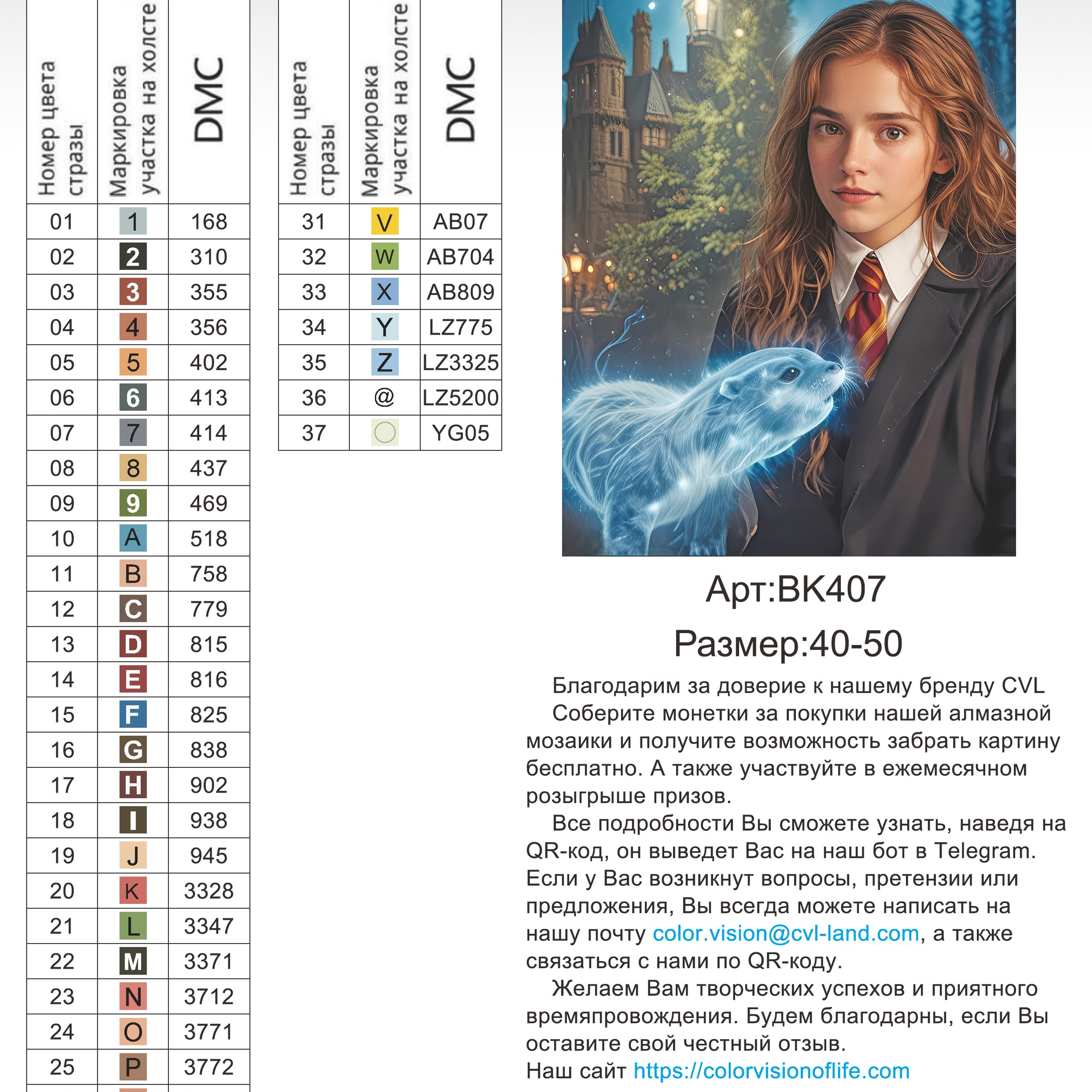 Цветовые карты новые символы. Алмазная мозаика CVL