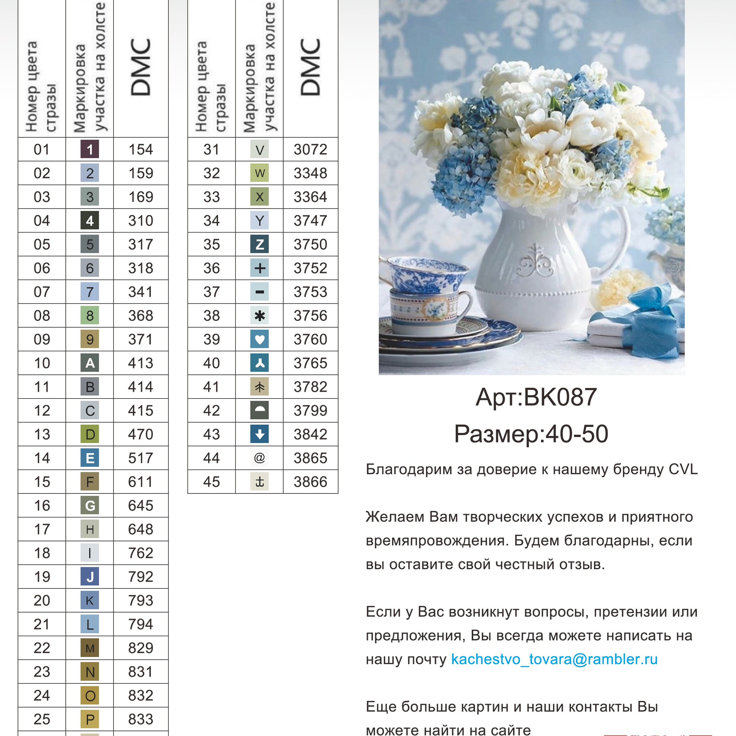 Цветовые карты новые символы. Алмазная мозаика CVL