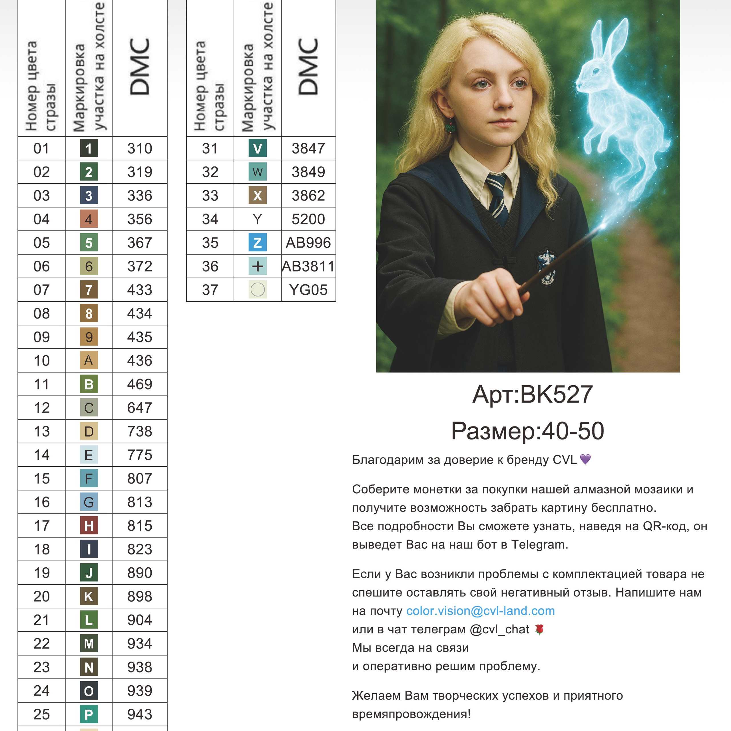 Цветовые карты новые символы. Алмазная мозаика CVL