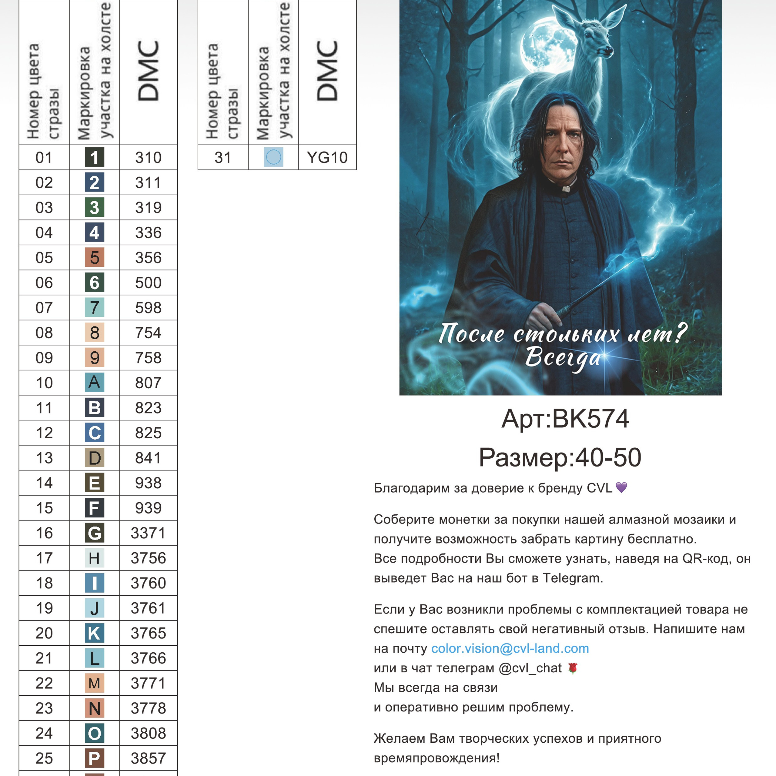 Цветовые карты новые символы. Алмазная мозаика CVL