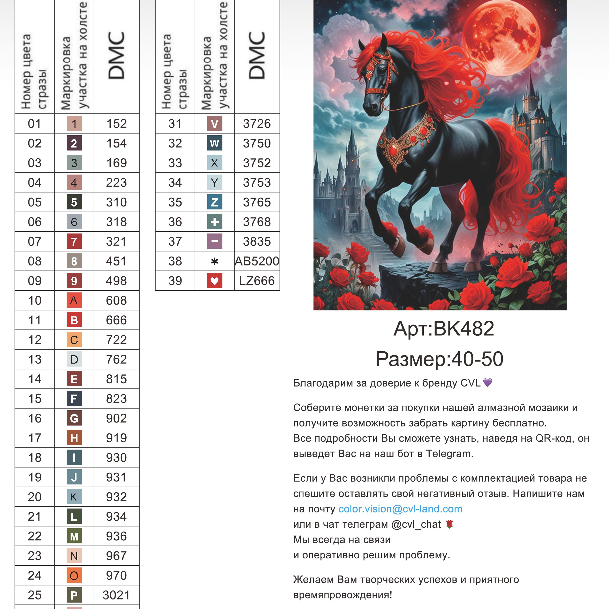 Цветовые карты новые символы. Алмазная мозаика CVL