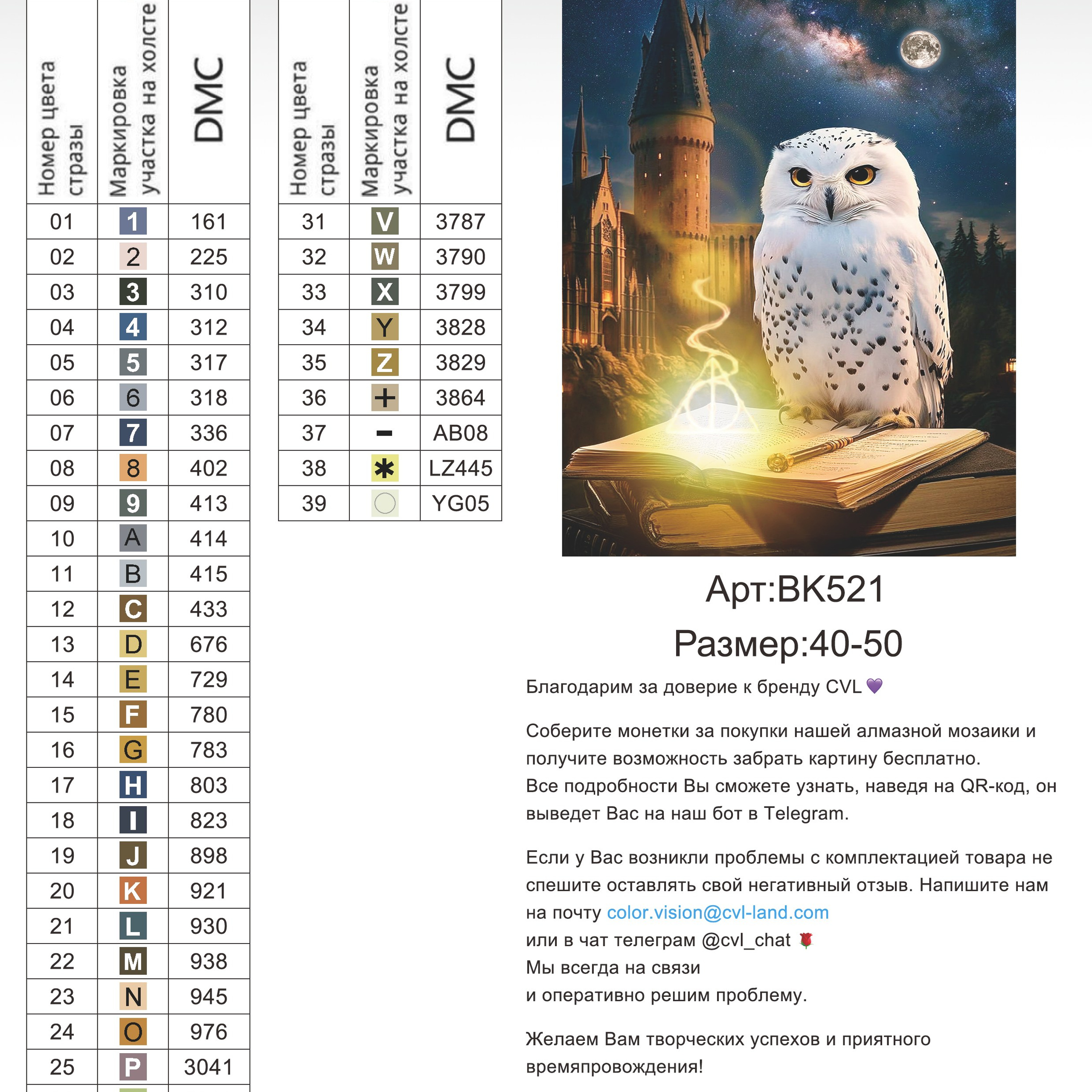 Цветовые карты новые символы. Алмазная мозаика CVL