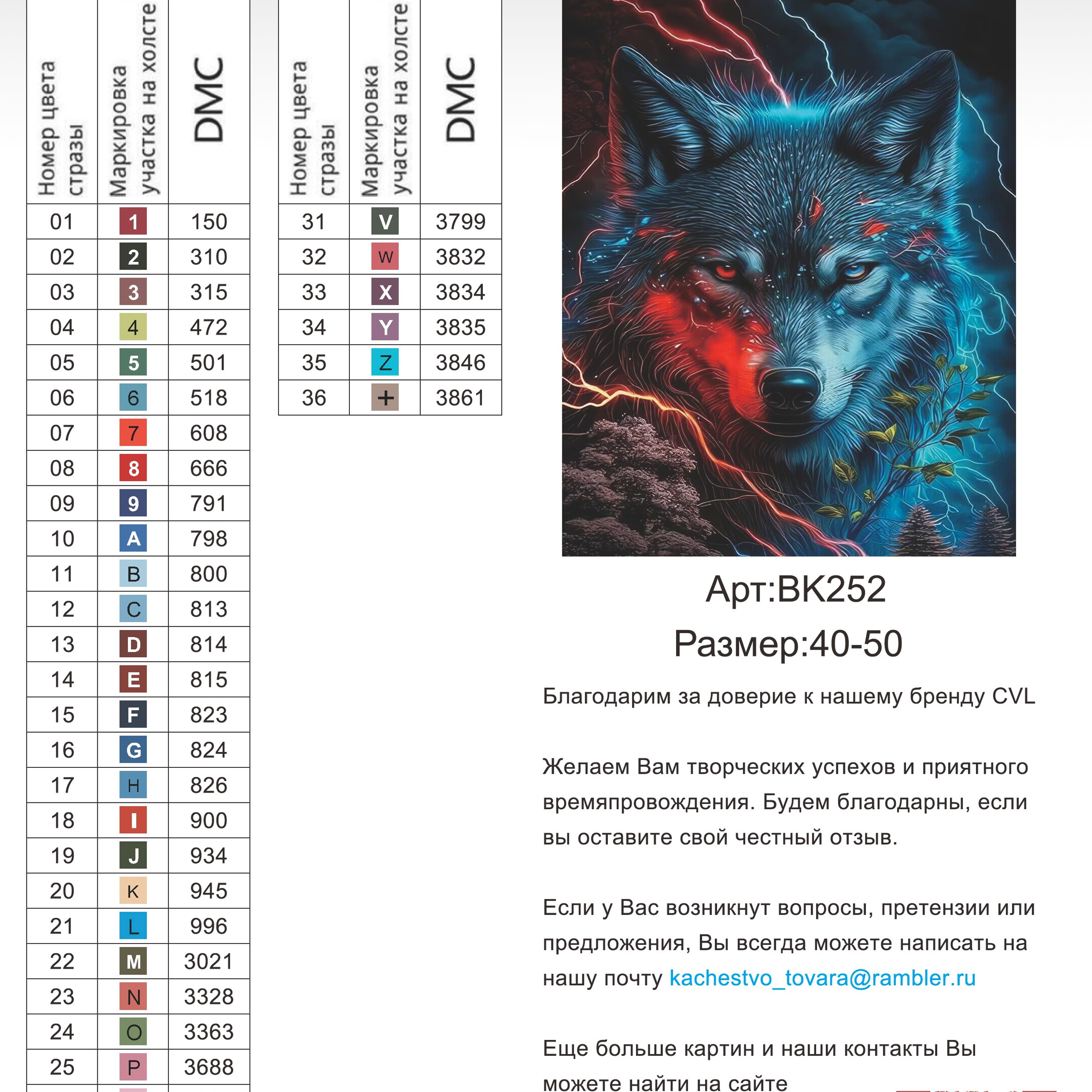 Цветовые карты новые символы. Алмазная мозаика CVL
