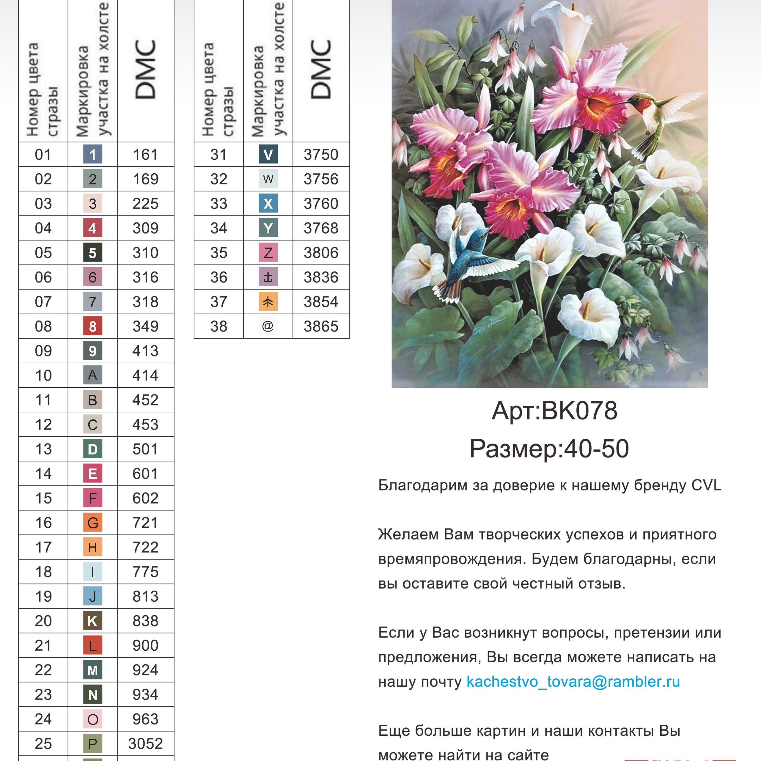 Цветовые карты новые символы. Алмазная мозаика CVL