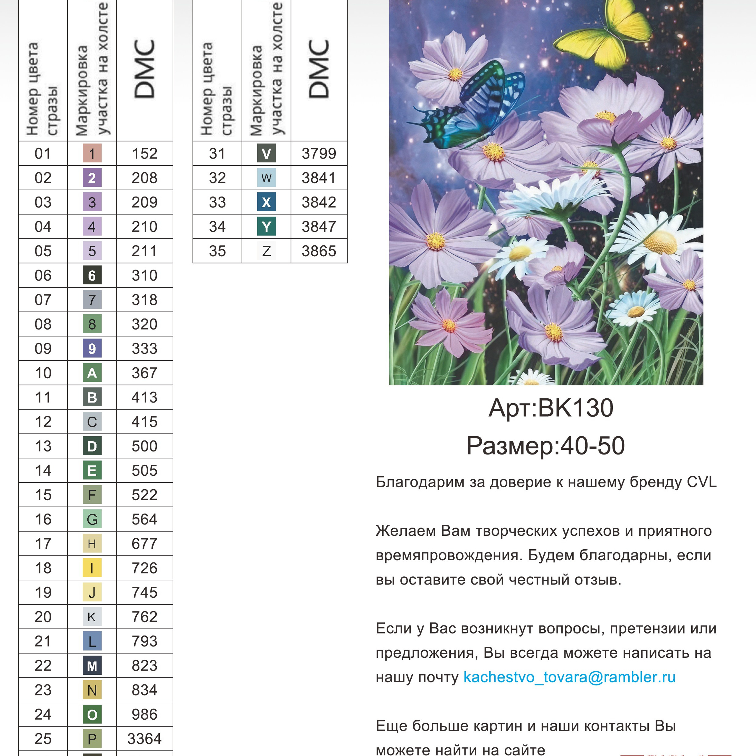 Цветовые карты новые символы. Алмазная мозаика CVL