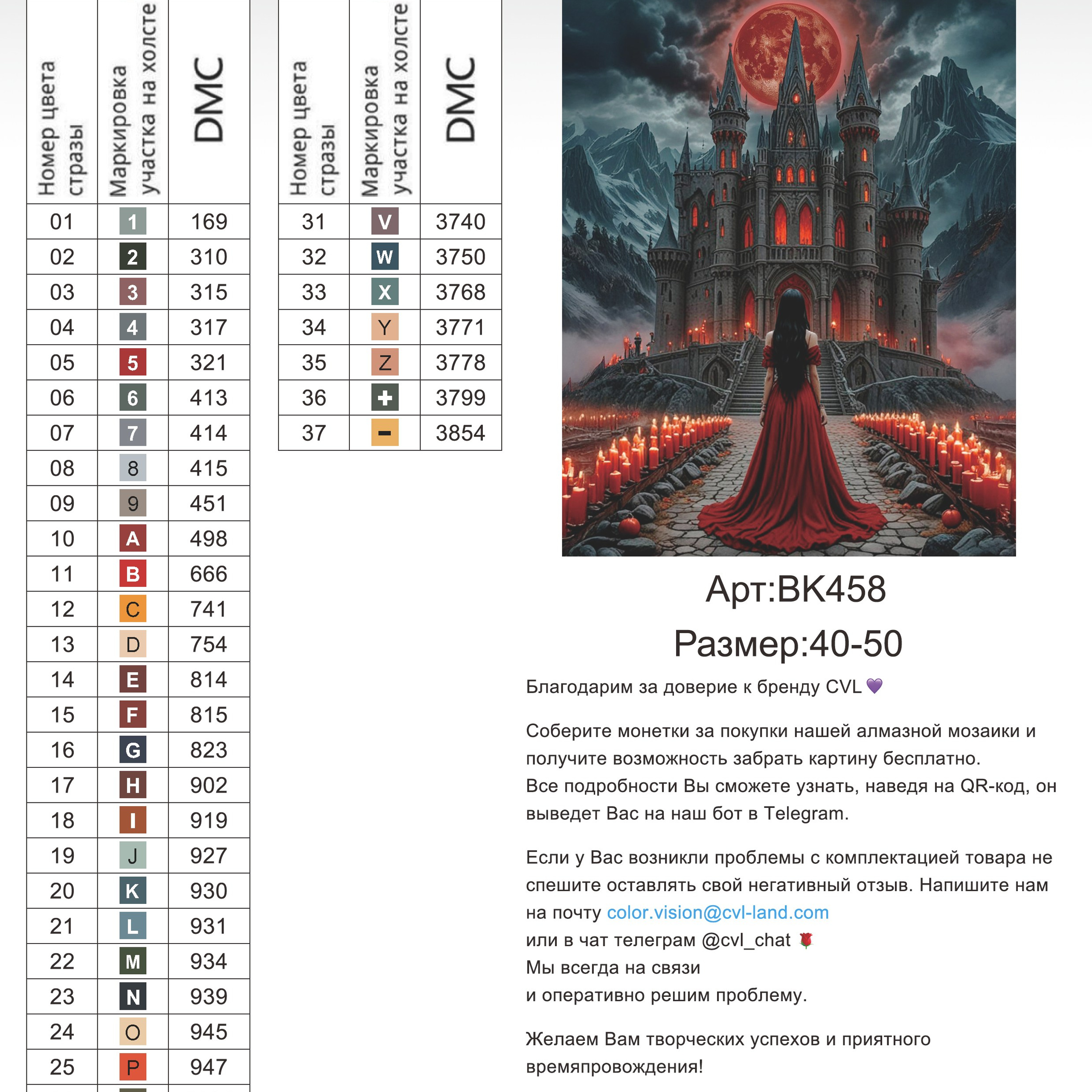 Цветовые карты новые символы. Алмазная мозаика CVL