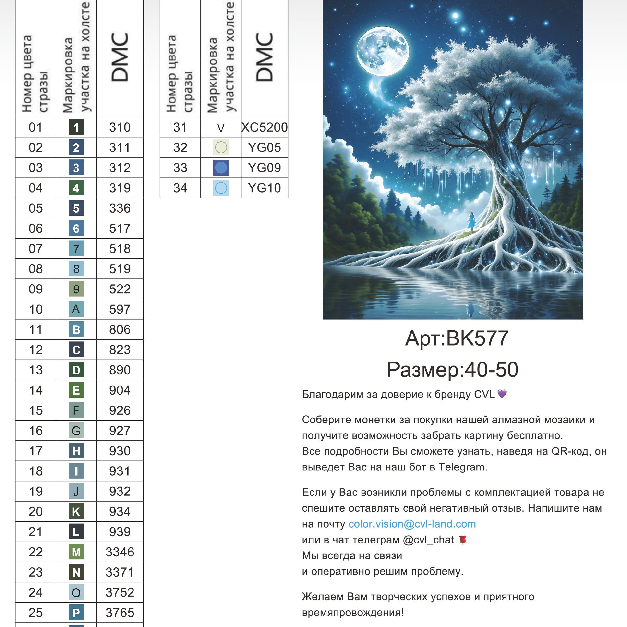 Цветовые карты новые символы. Алмазная мозаика CVL