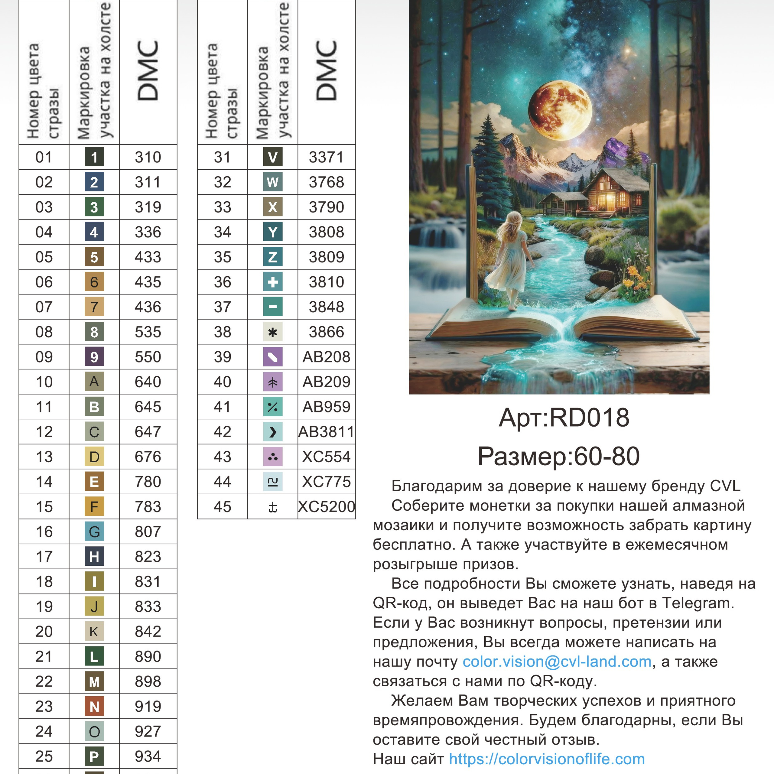 Цветовые карты новые символы. Алмазная мозаика CVL