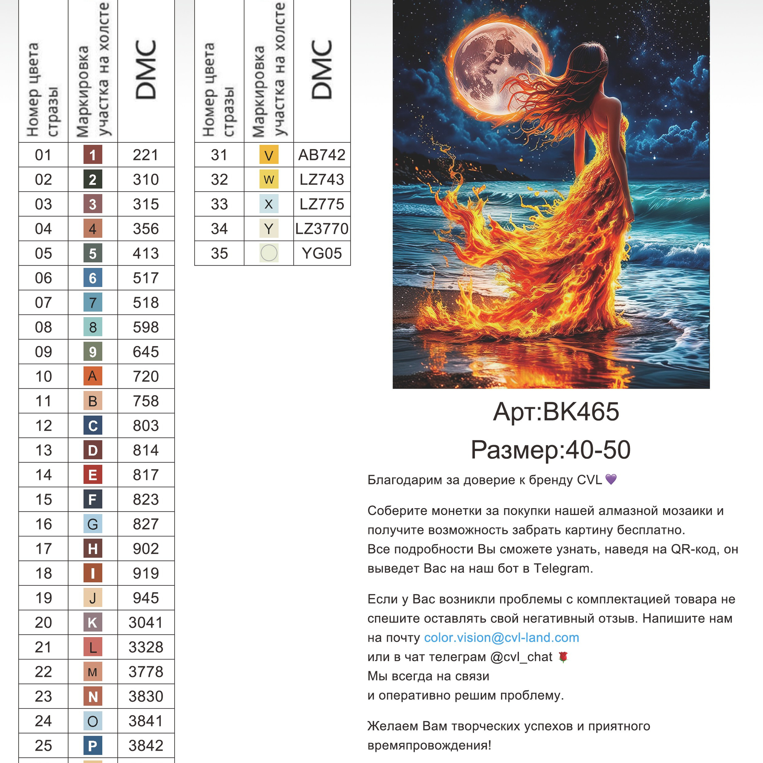 Цветовые карты новые символы. Алмазная мозаика CVL