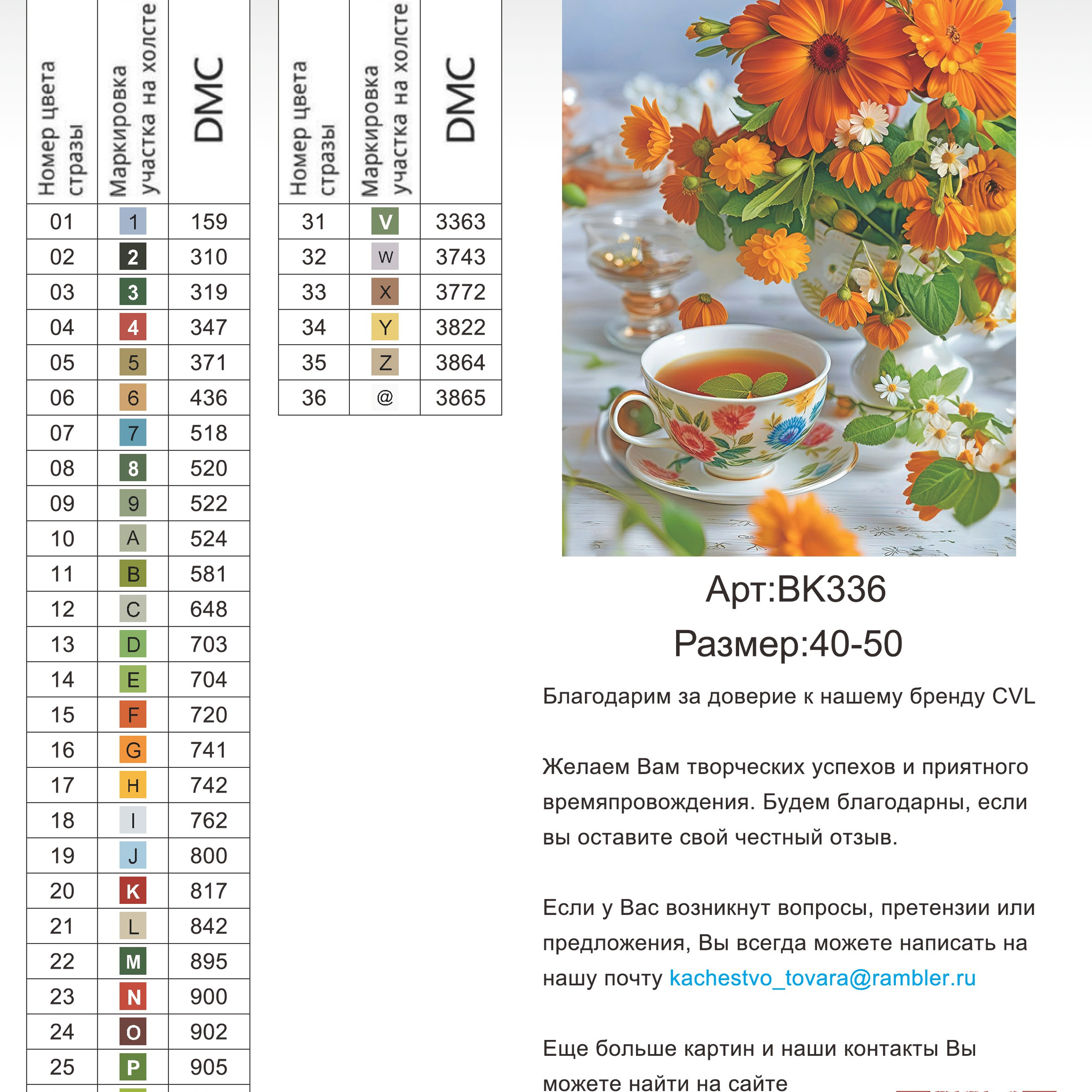 Цветовые карты новые символы. Алмазная мозаика CVL