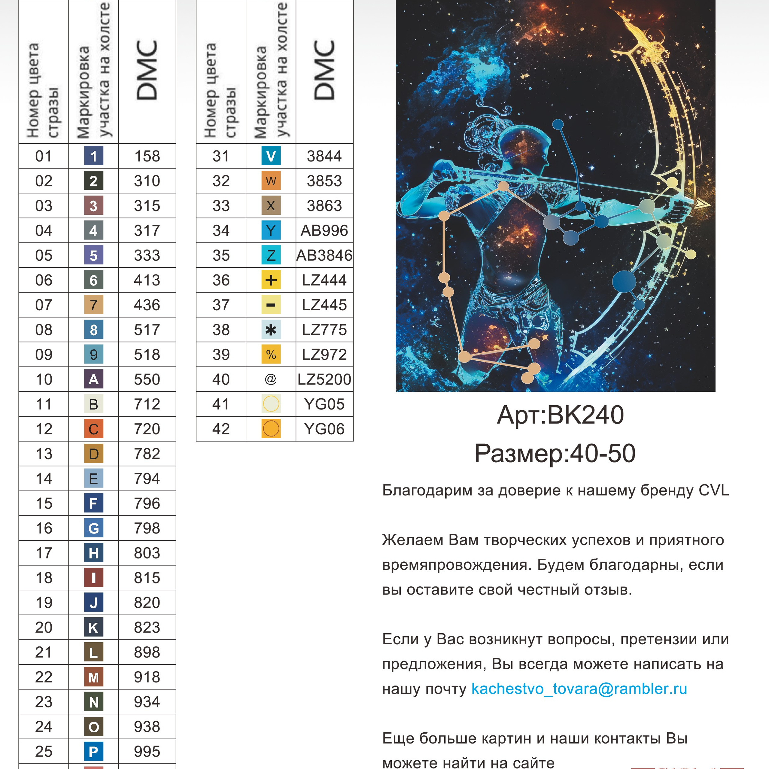 Цветовые карты новые символы. Алмазная мозаика CVL