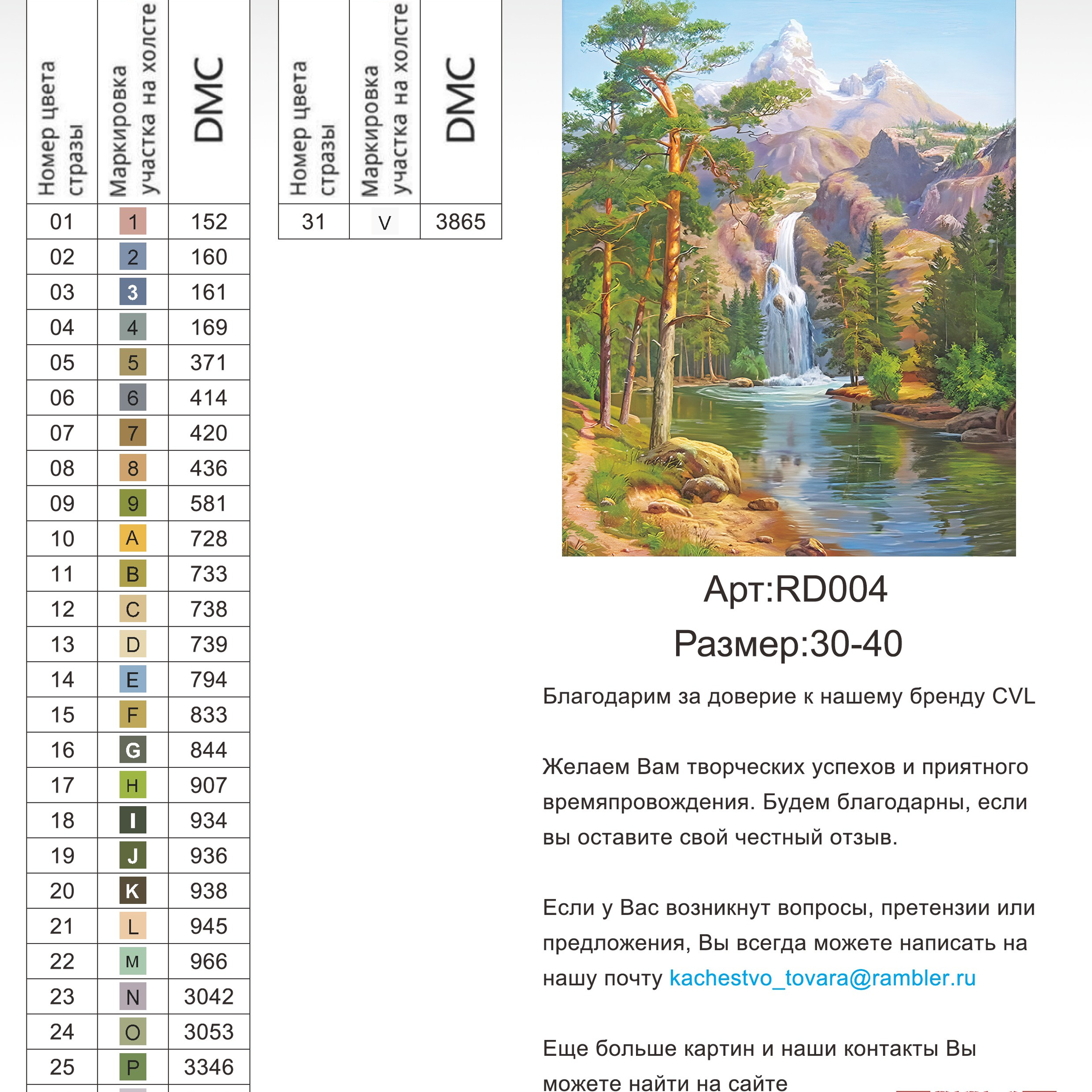 Цветовые карты новые символы. Алмазная мозаика CVL