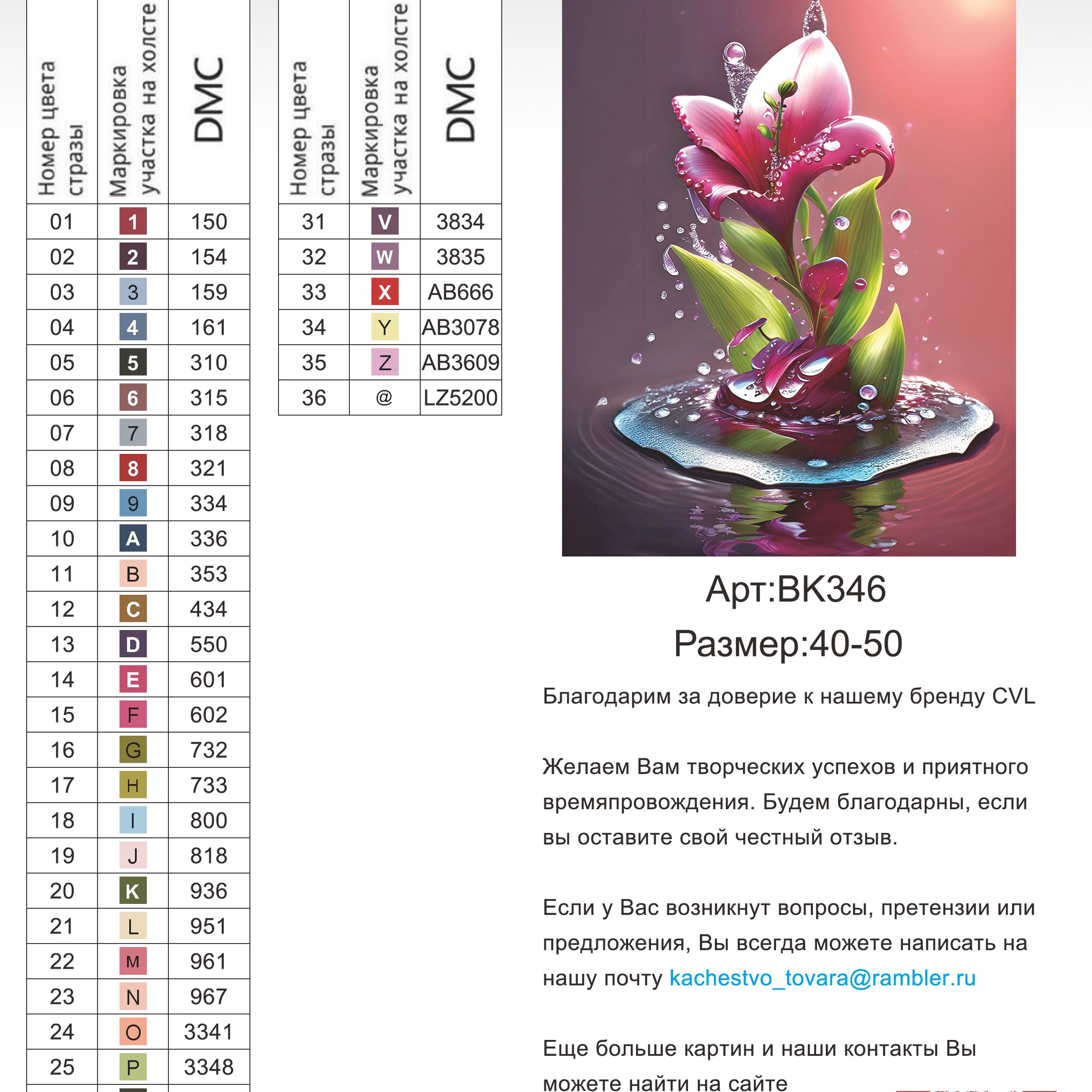 Цветовые карты новые символы. Алмазная мозаика CVL