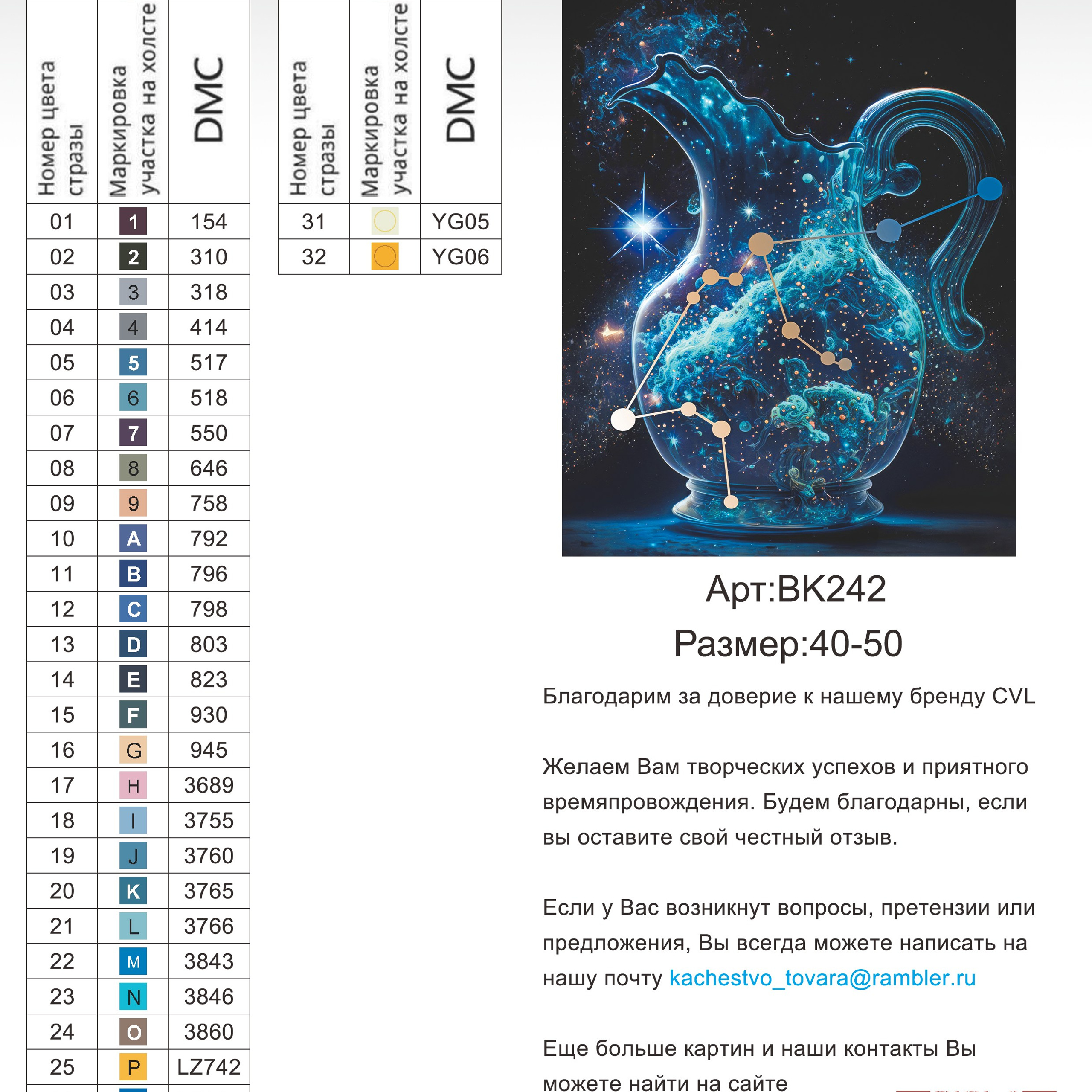 Цветовые карты новые символы. Алмазная мозаика CVL