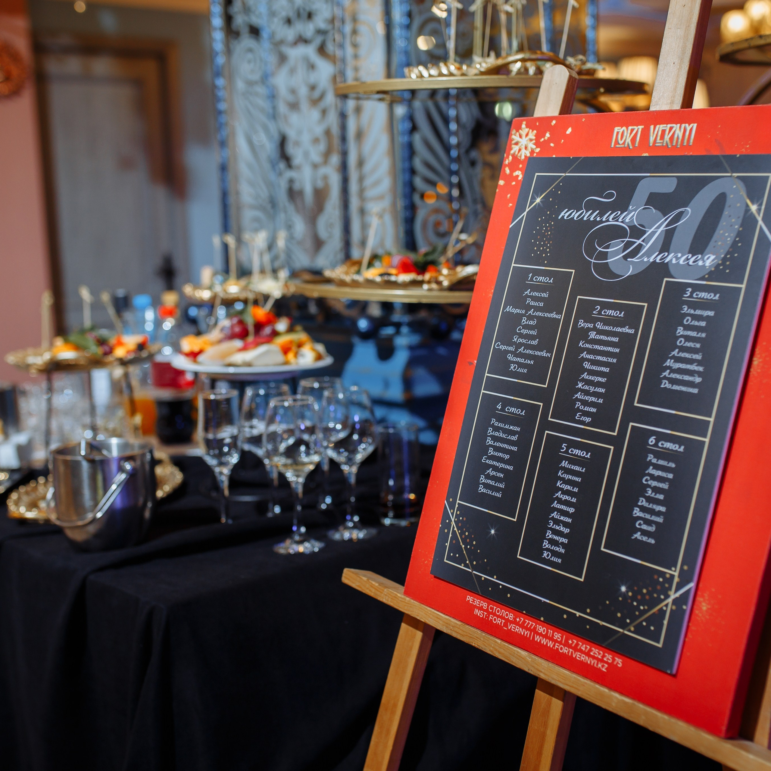 Отзывы. Коммерческий и репортажный фотограф в Алматы — Jora Abramov