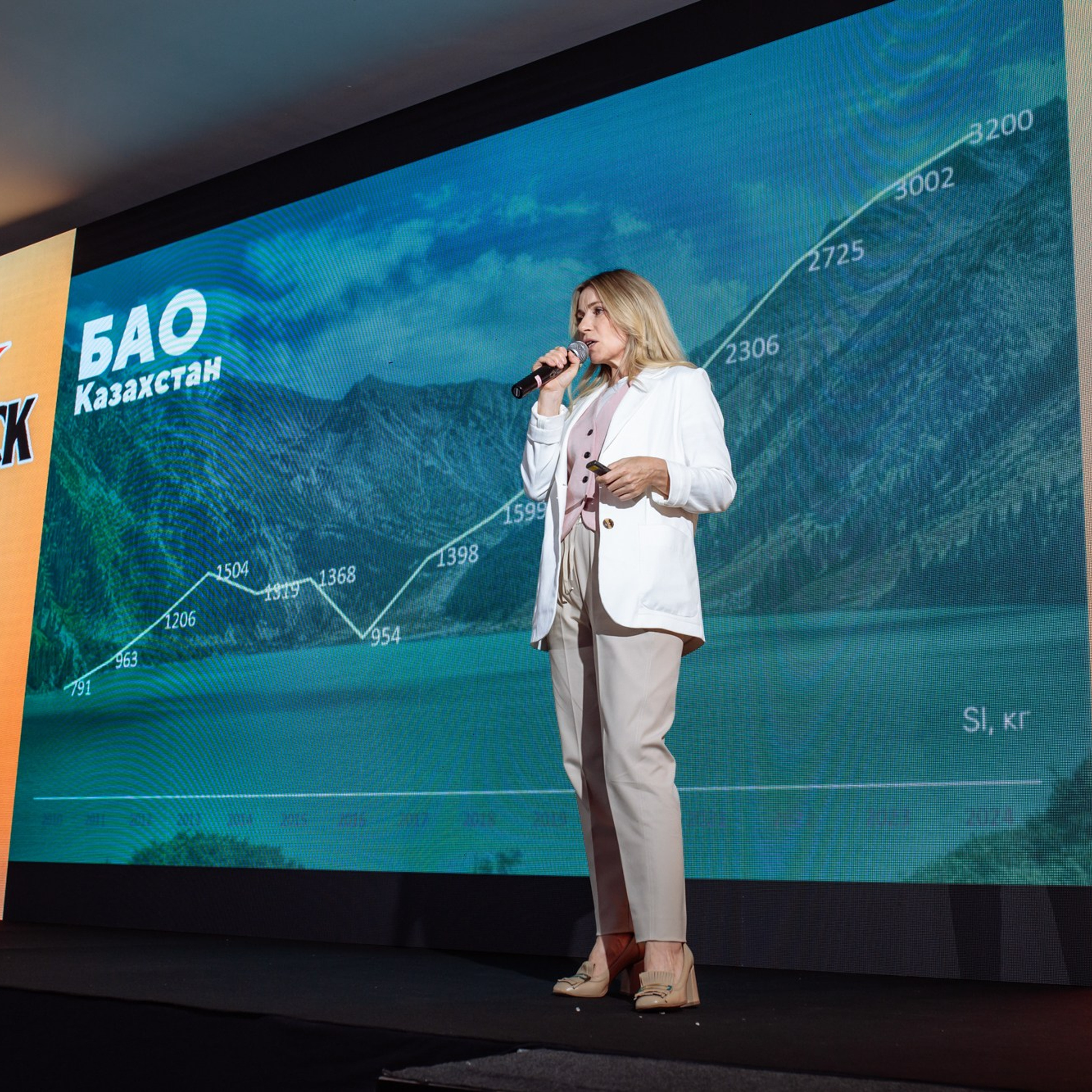 Фоторепортаж Конференции «Storck»