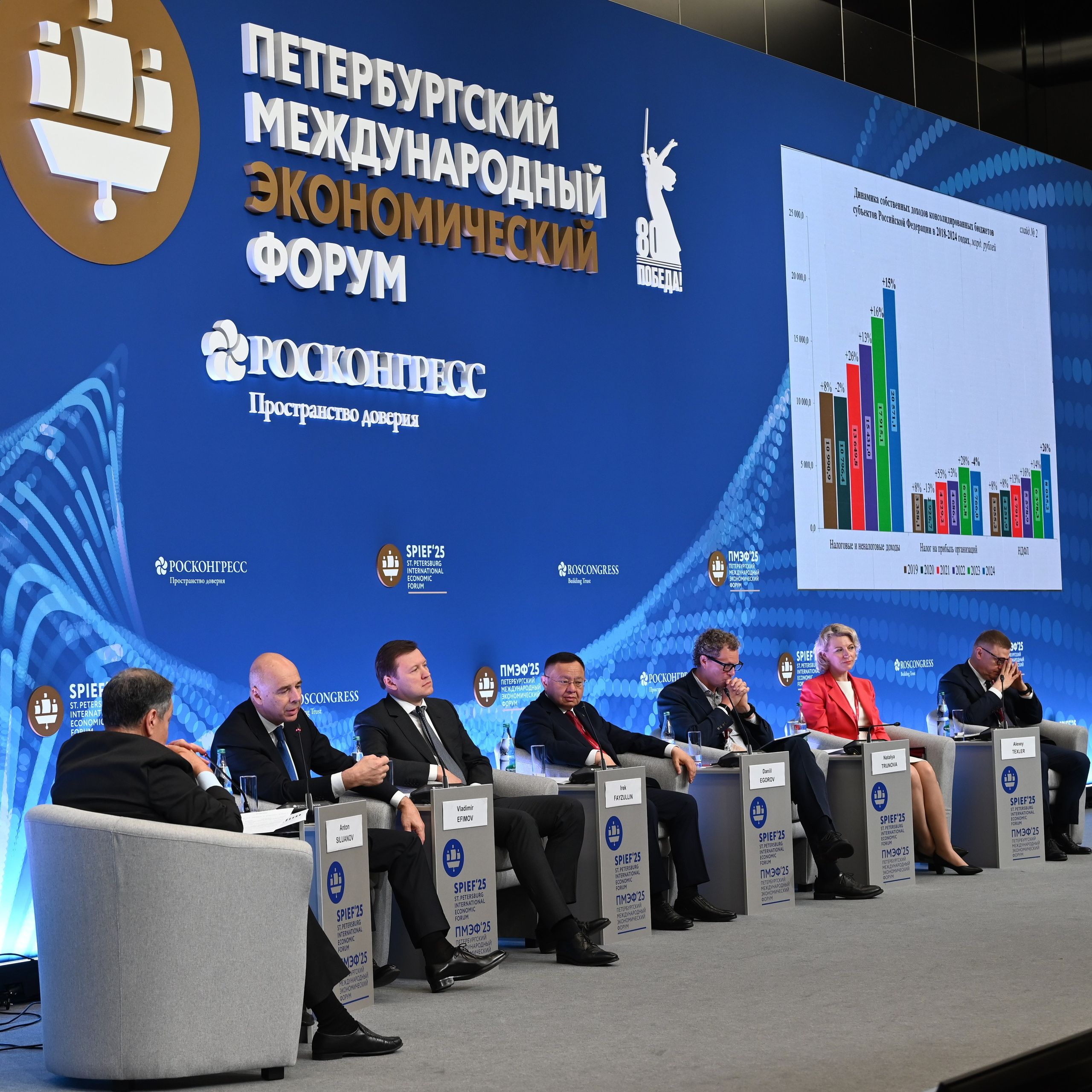 Коммерческий репортаж
