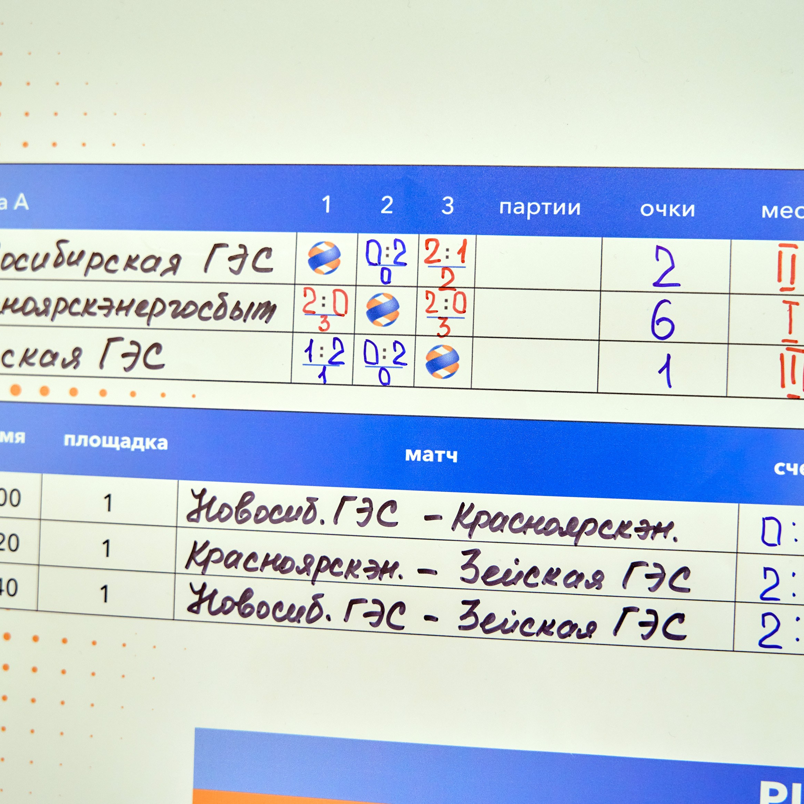 Спартакиада Группы РУСГИДРО | Волейбол. Александр Сазонов Красноярск