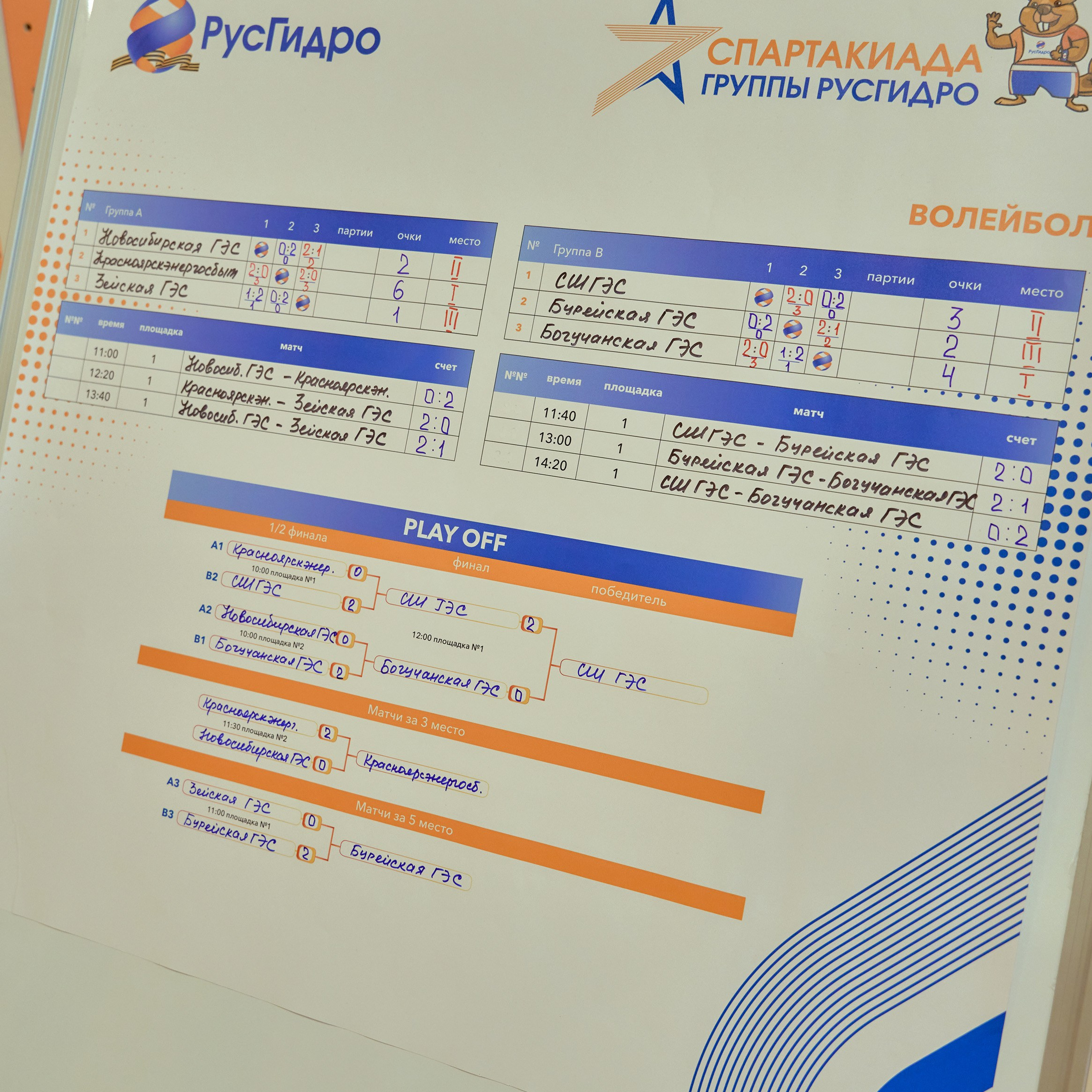 Спартакиада Группы РУСГИДРО | Волейбол. Александр Сазонов Красноярск