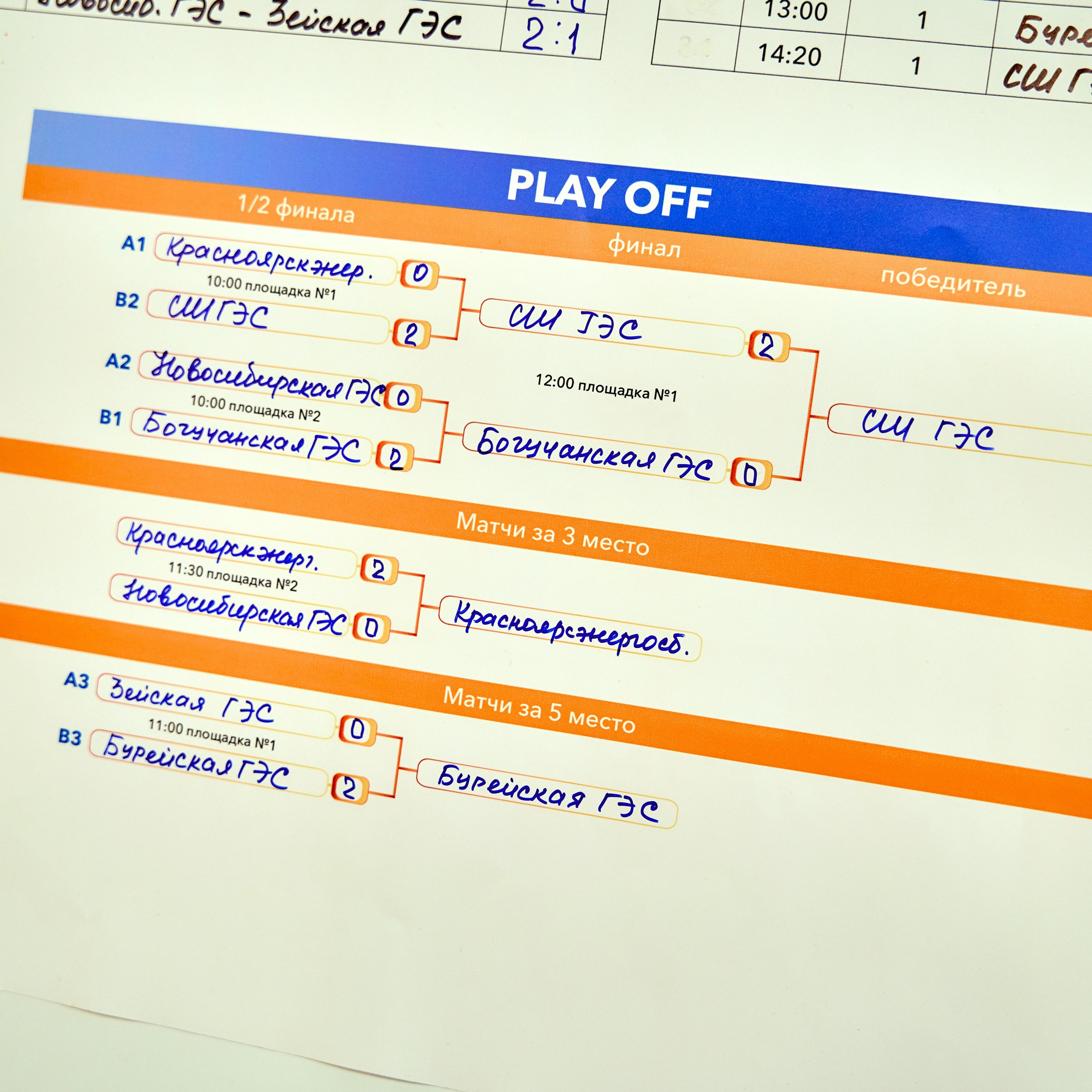 Спартакиада Группы РУСГИДРО | Волейбол. Александр Сазонов Красноярск