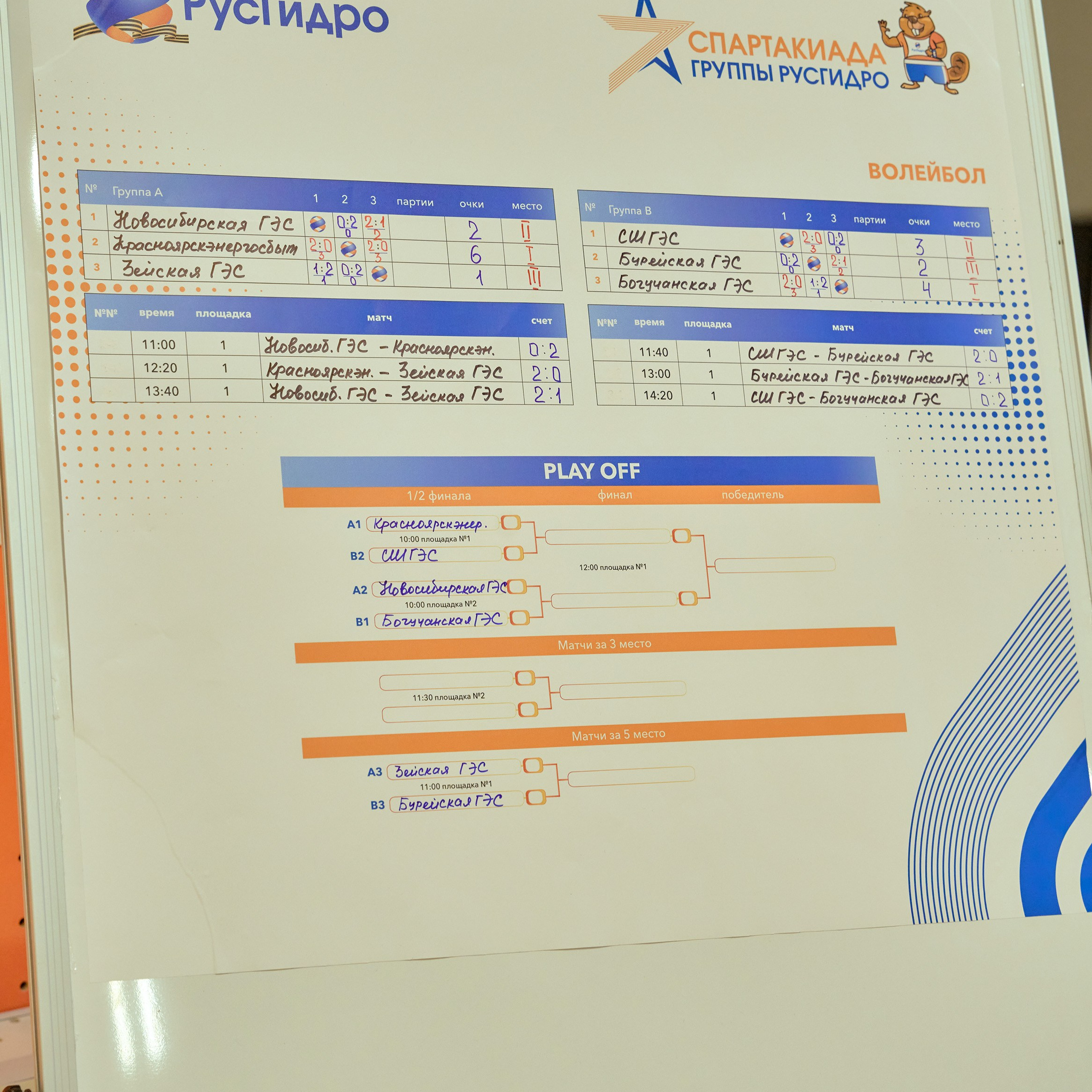 Спартакиада Группы РУСГИДРО | Волейбол. Александр Сазонов Красноярск