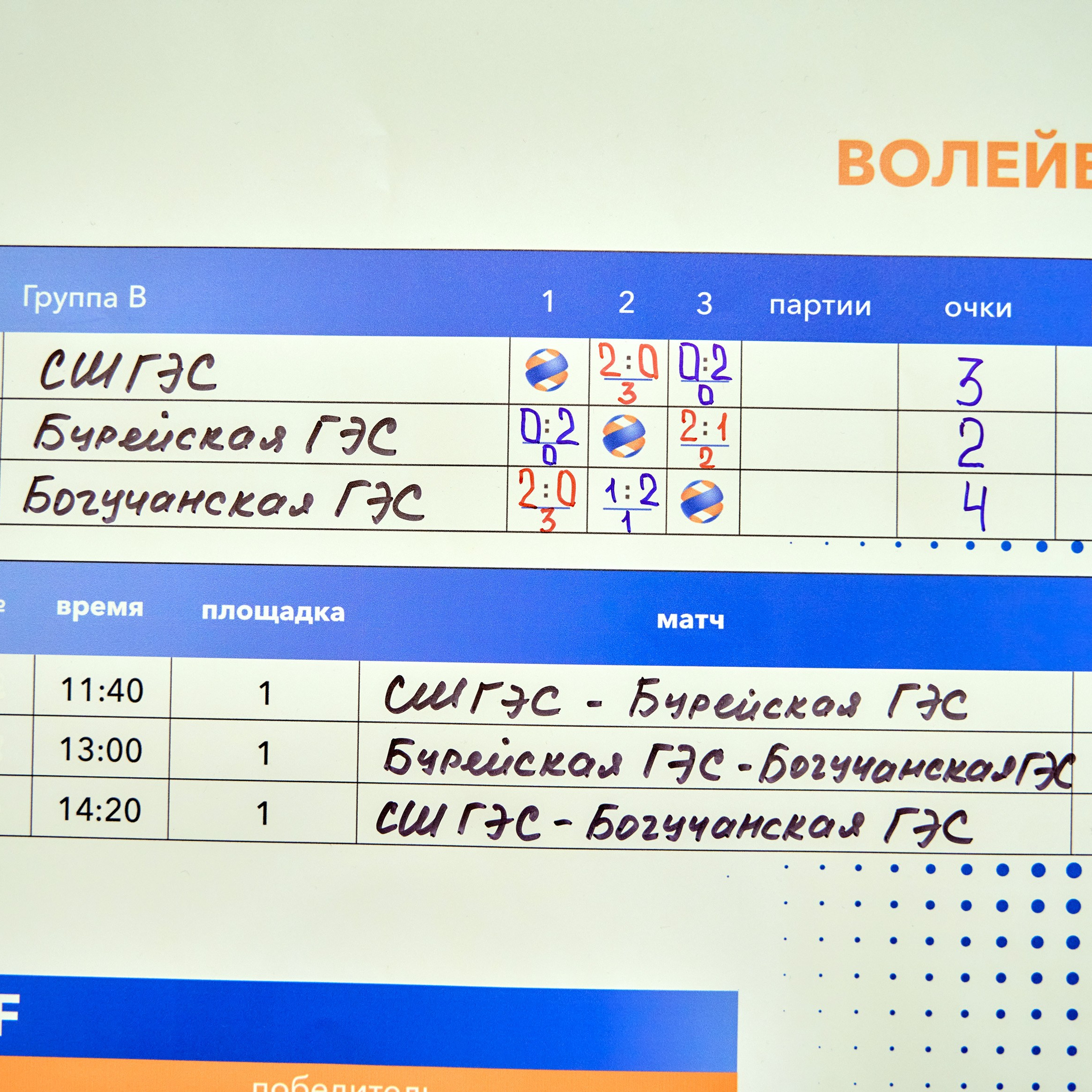 Спартакиада Группы РУСГИДРО | Волейбол. Александр Сазонов Красноярск