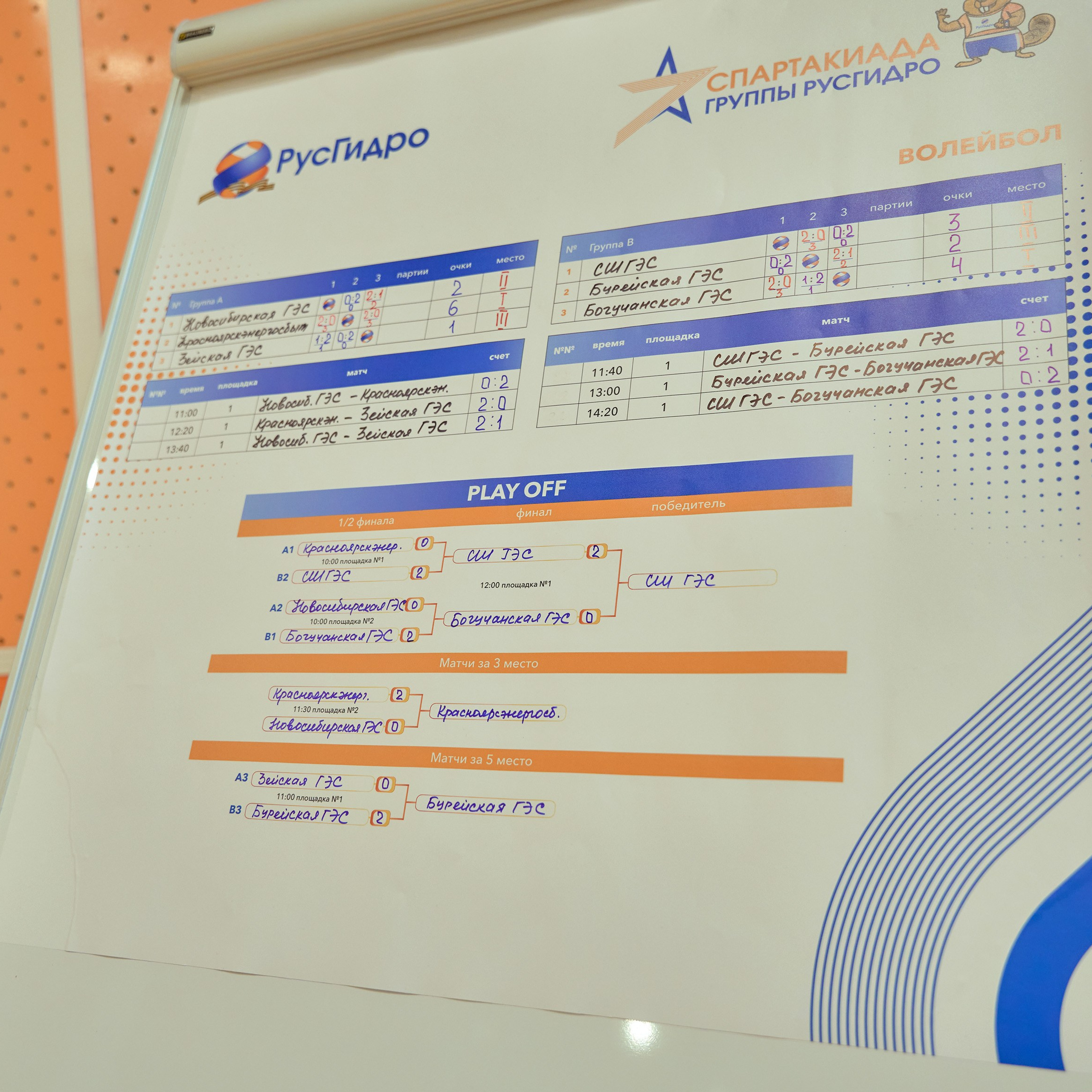 Спартакиада Группы РУСГИДРО | Волейбол. Александр Сазонов Красноярск