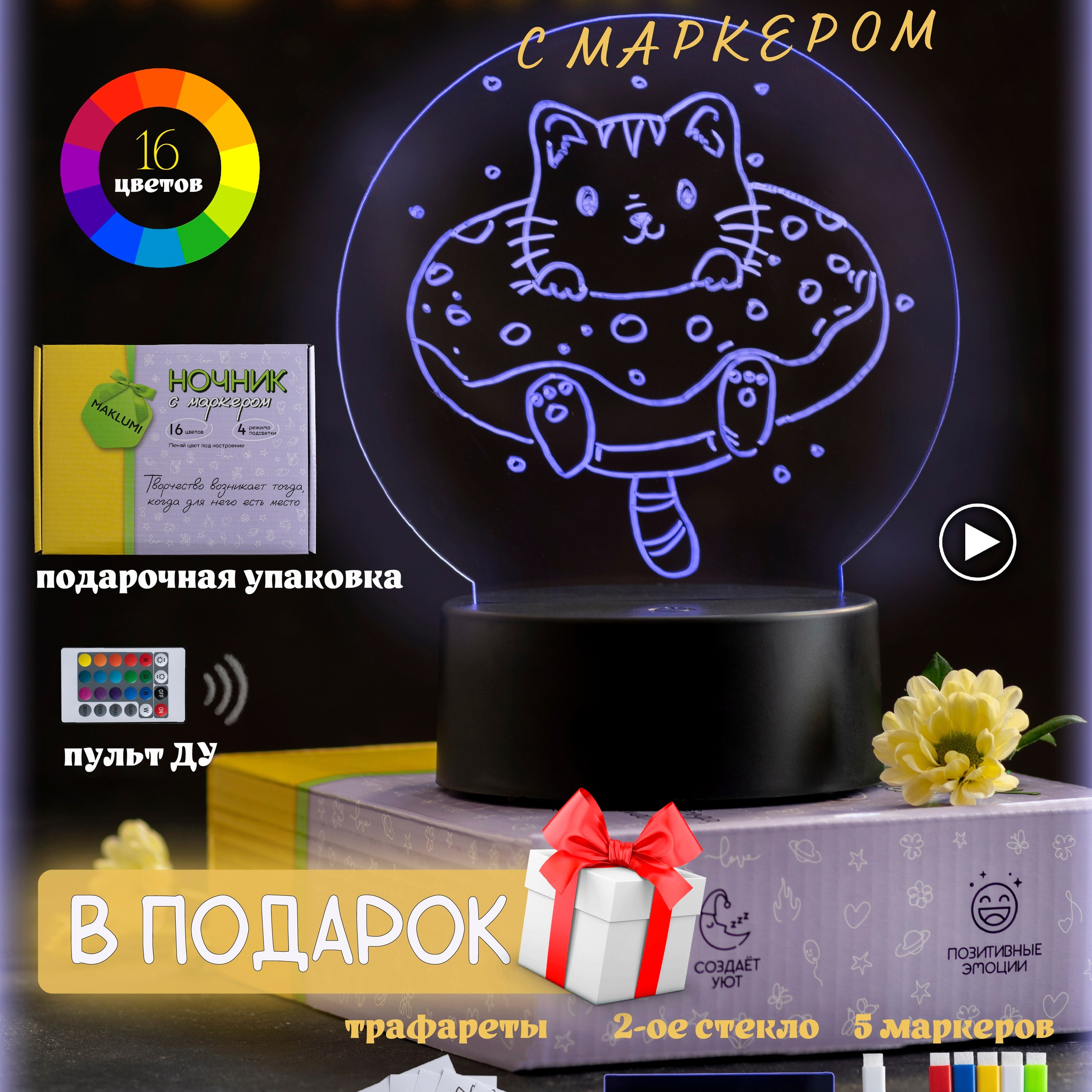 Отзывы. Сандуца Мила — фотография со смыслом и душой