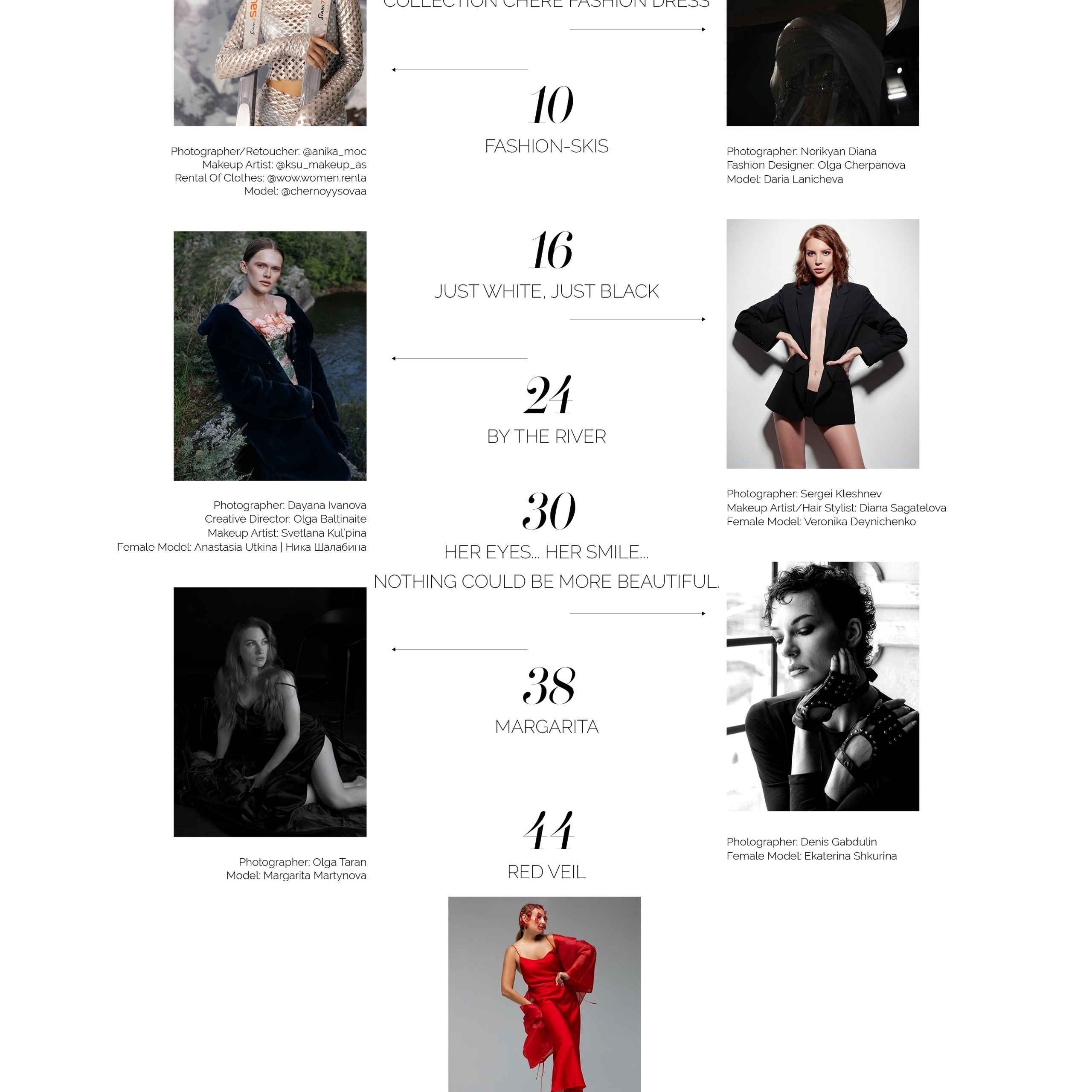 Публикации в журналах. Anika Moc