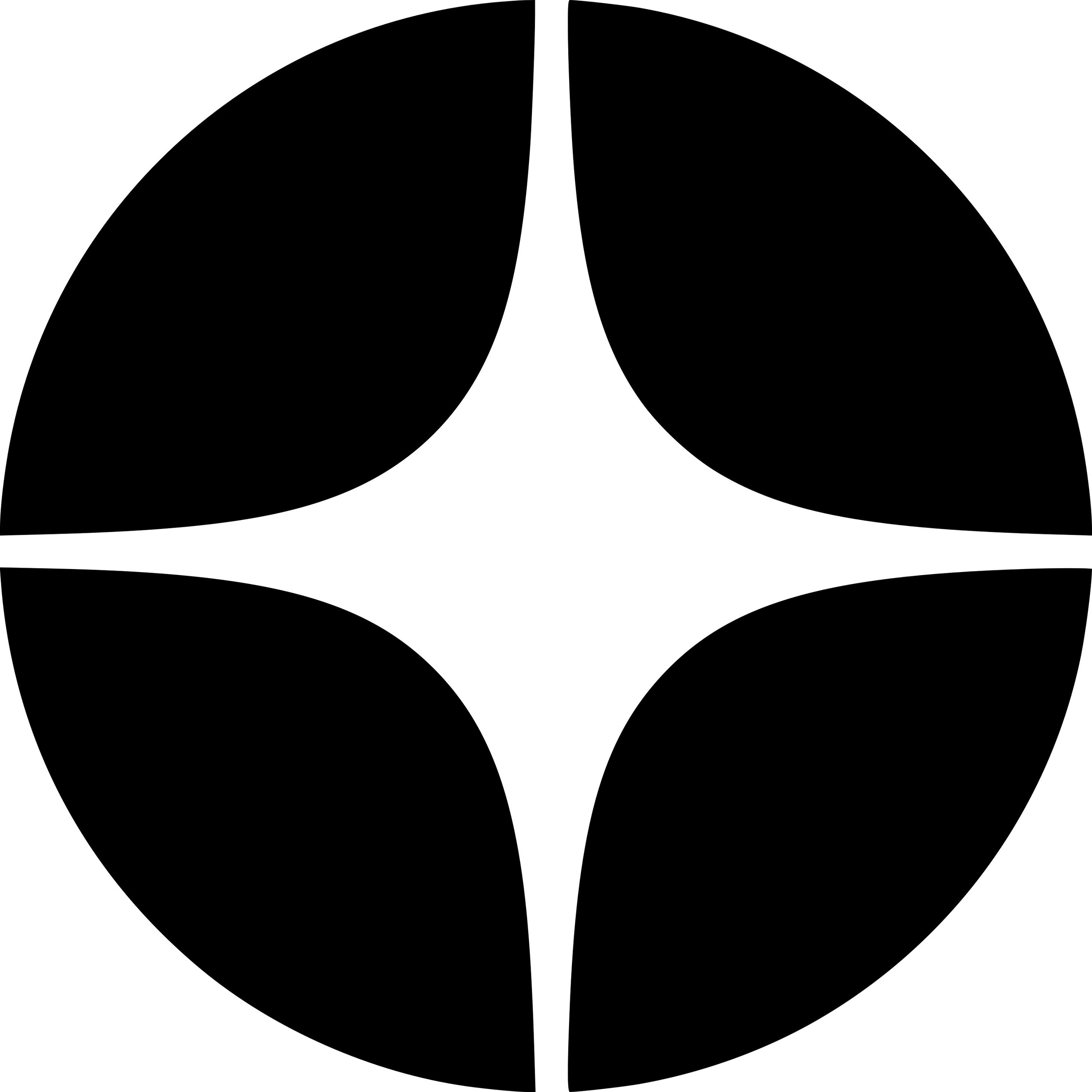 Отзывы. Фотограф — Леонов Максим — Москва