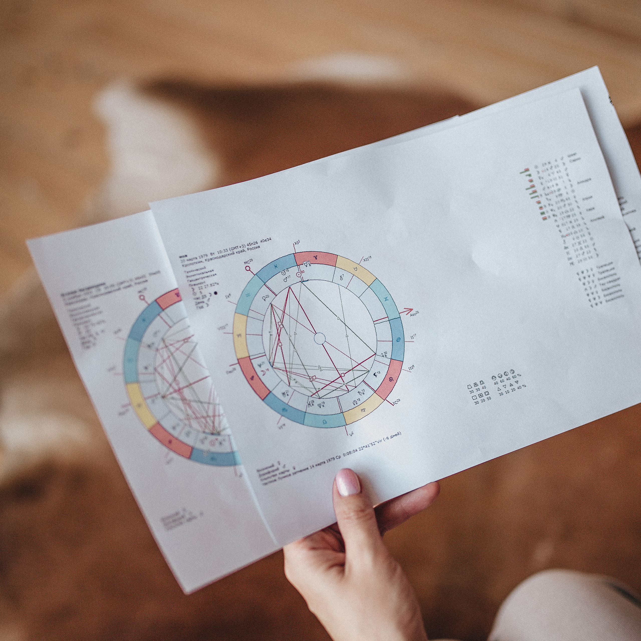 Контент астролога. Фотограф в Краснодаре Алена Соколовская