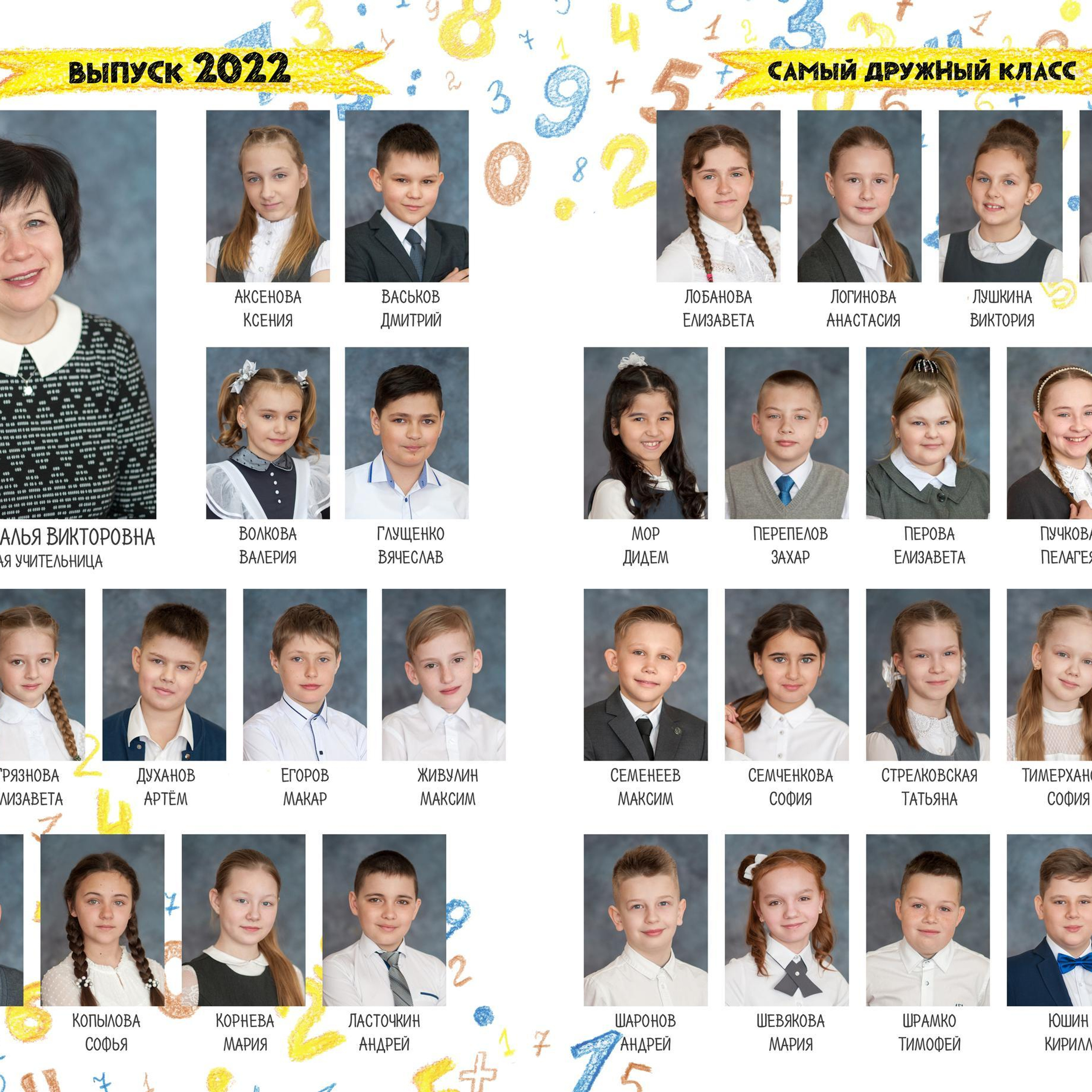 Отзывы. Выпускной альбом Чехов, Подольск, Москва