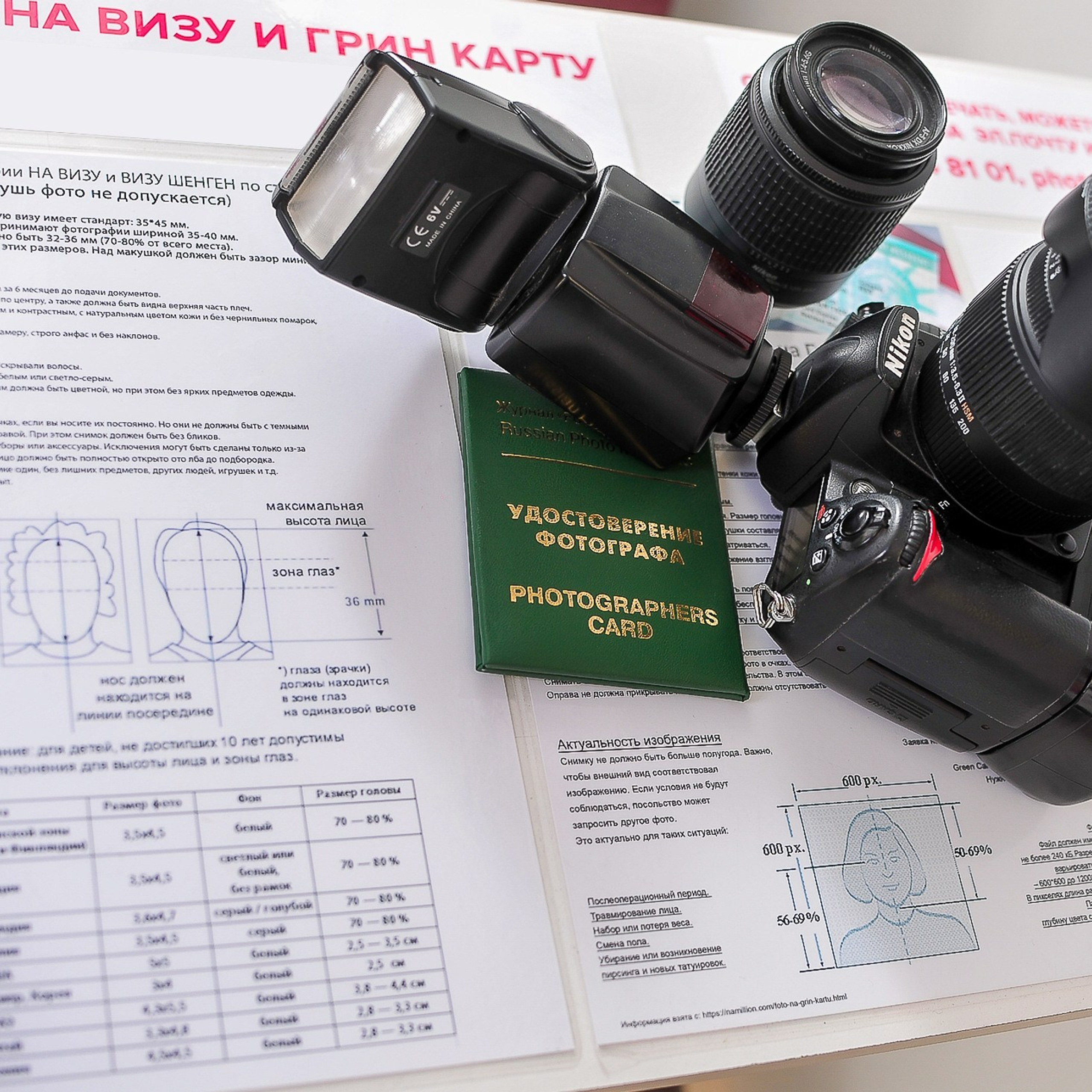 Фото на паспорт. Фотоцентр Дружба