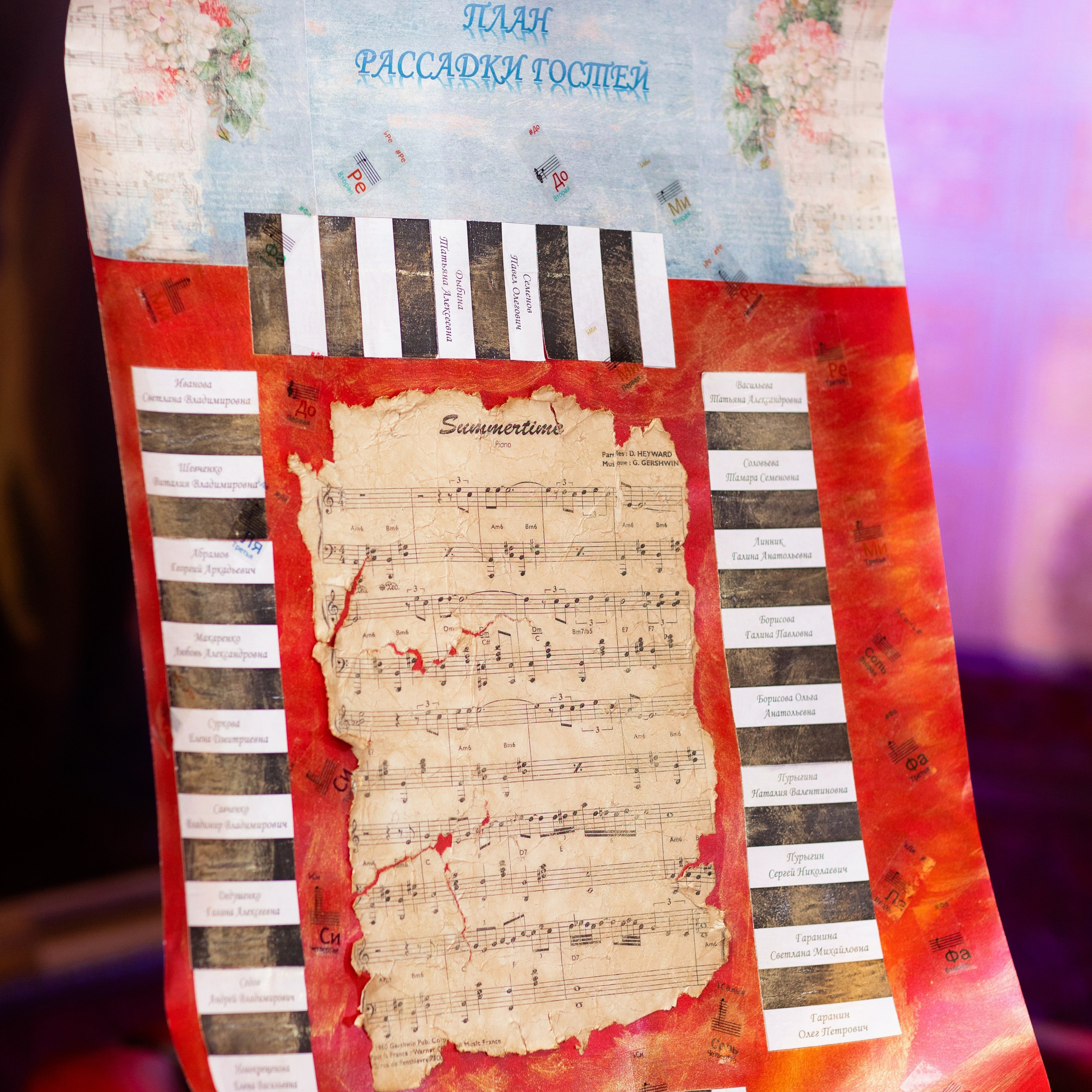 Отзывы. Свадебный и семейный фотограф Татьяна Ласкина в Великом Новгороде