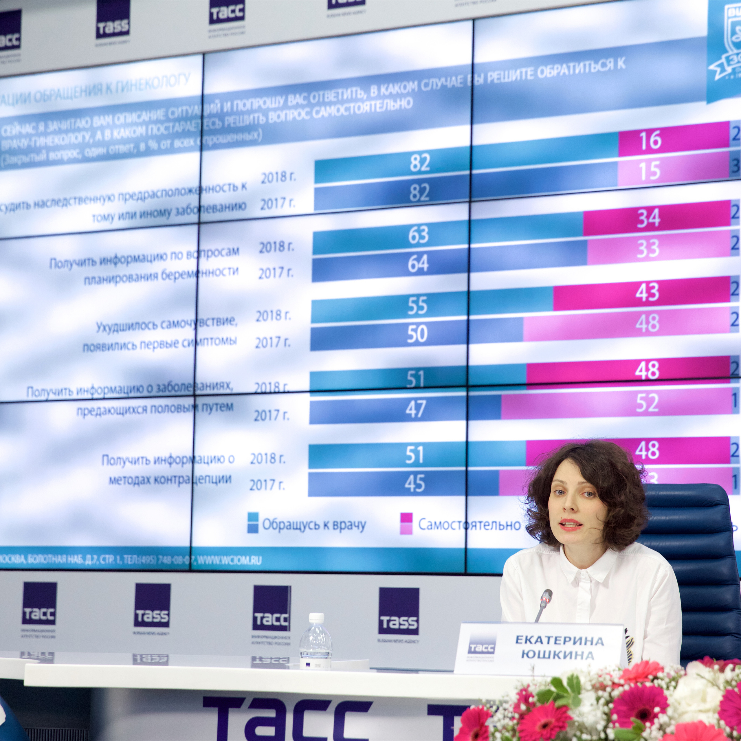 Съемки для бизнеса. Фотограф Артем Черепанов Москва