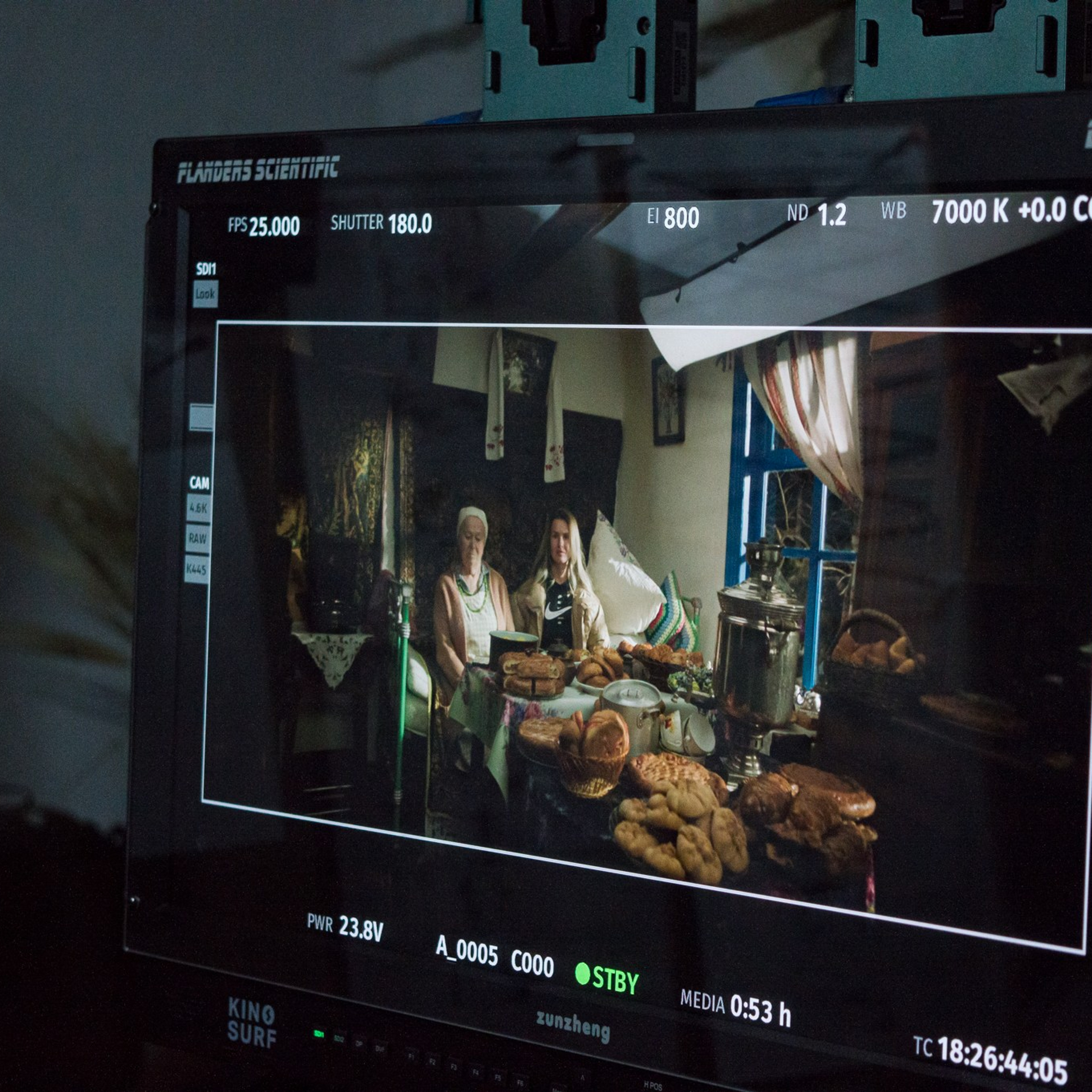 Backstage съёмка