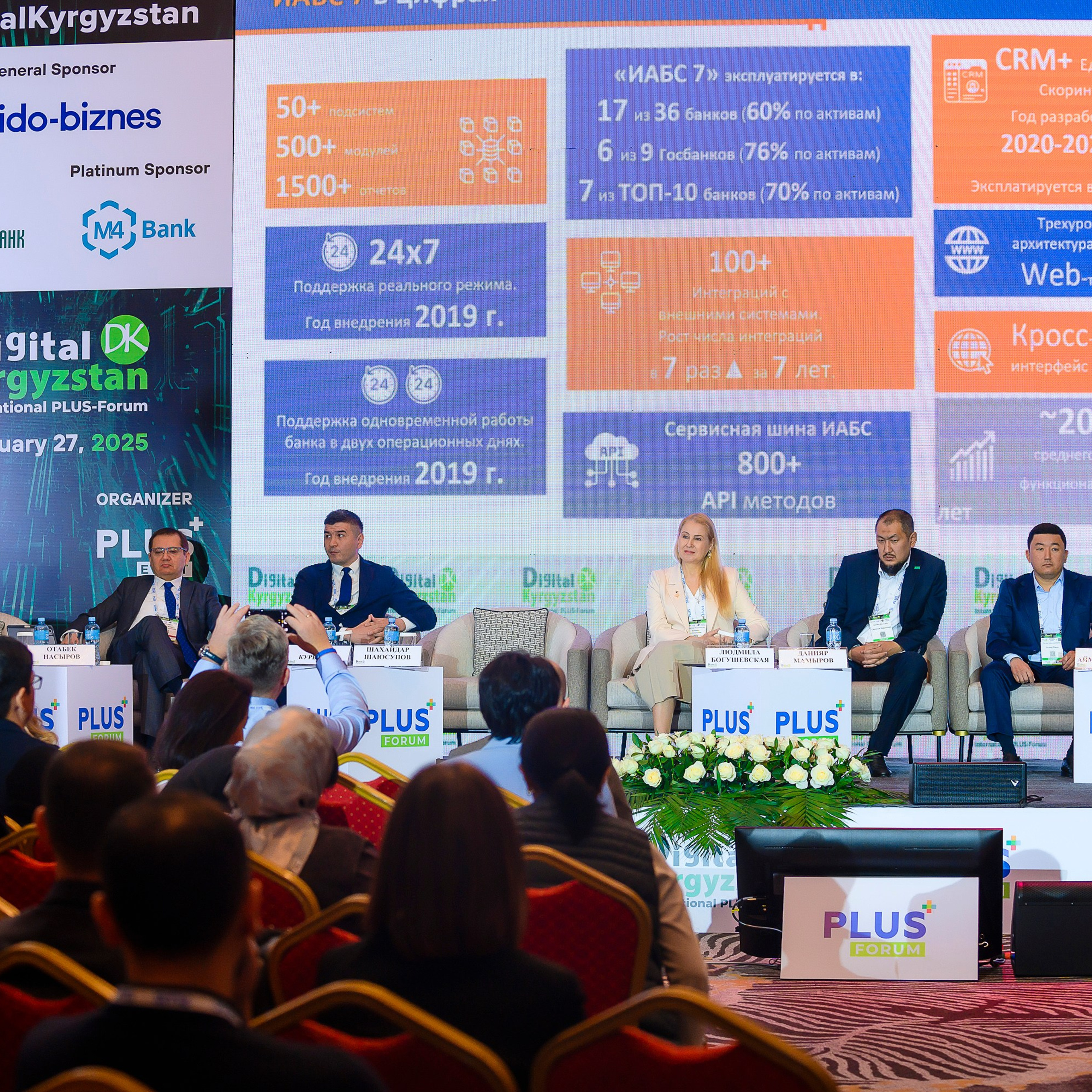 Digital Kyrgyzstan 2025