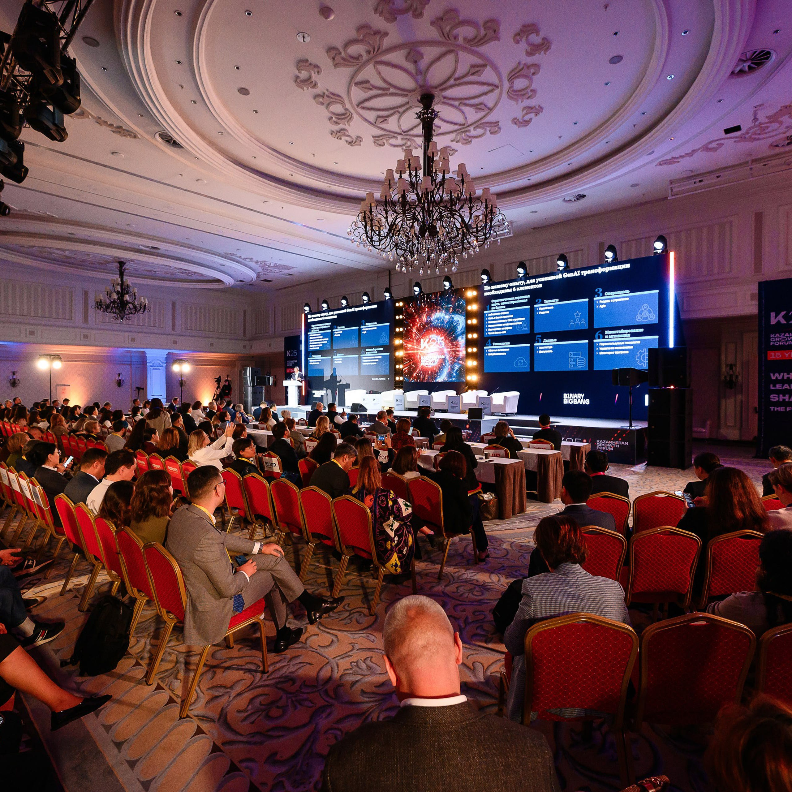 Kazakhstan Growth Forum 2025